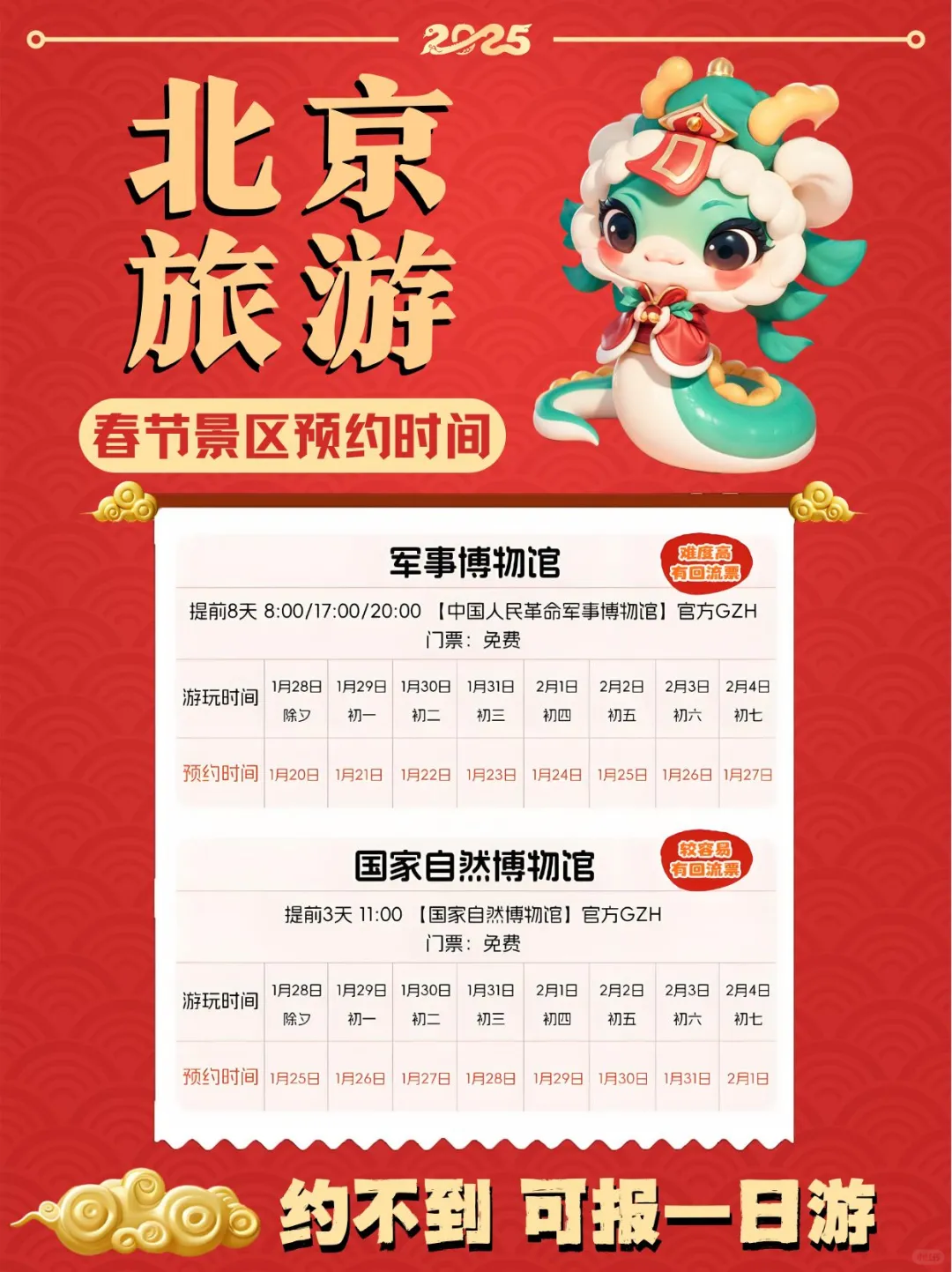 🔥2025春节 | 北京景点预约时间表⏰