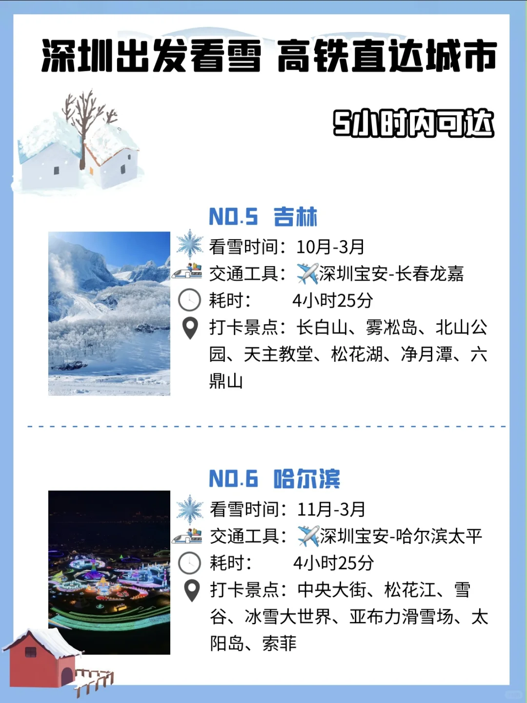 深圳出发看雪景，高铁直达的城市❄️（12城市）