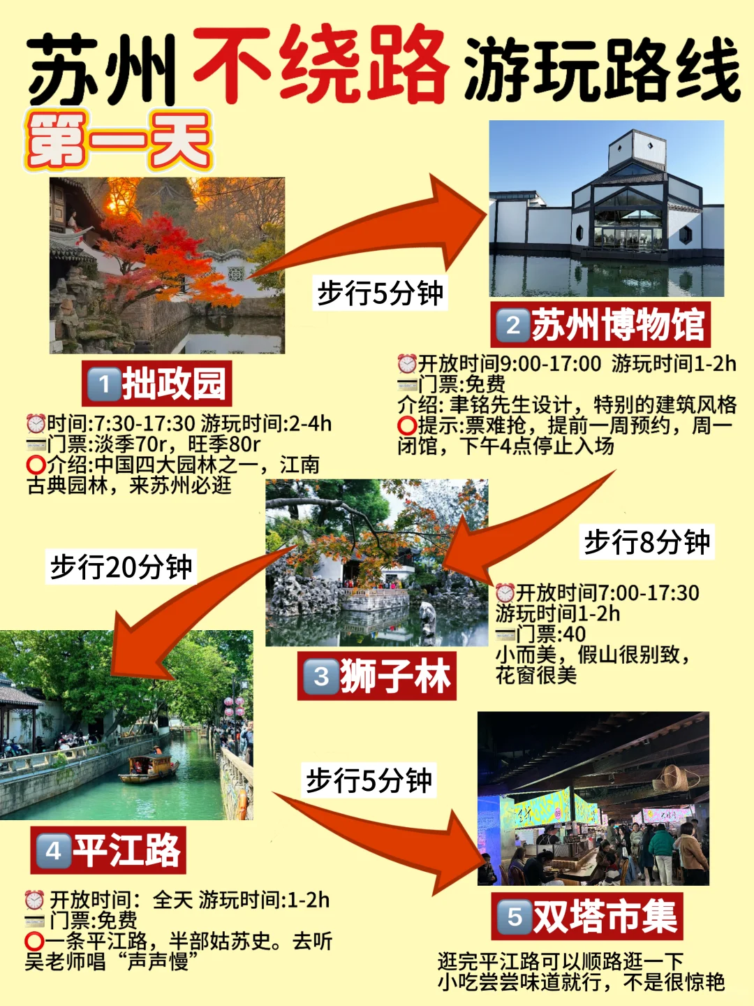 苏州省时省力旅行安排攻略‼️自用路线总结！