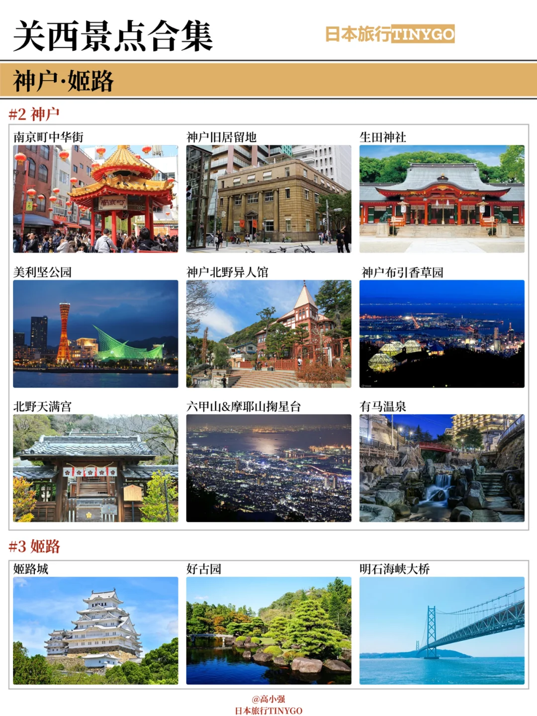 关西景点合集⛩️,一张图带你看遍日本关西