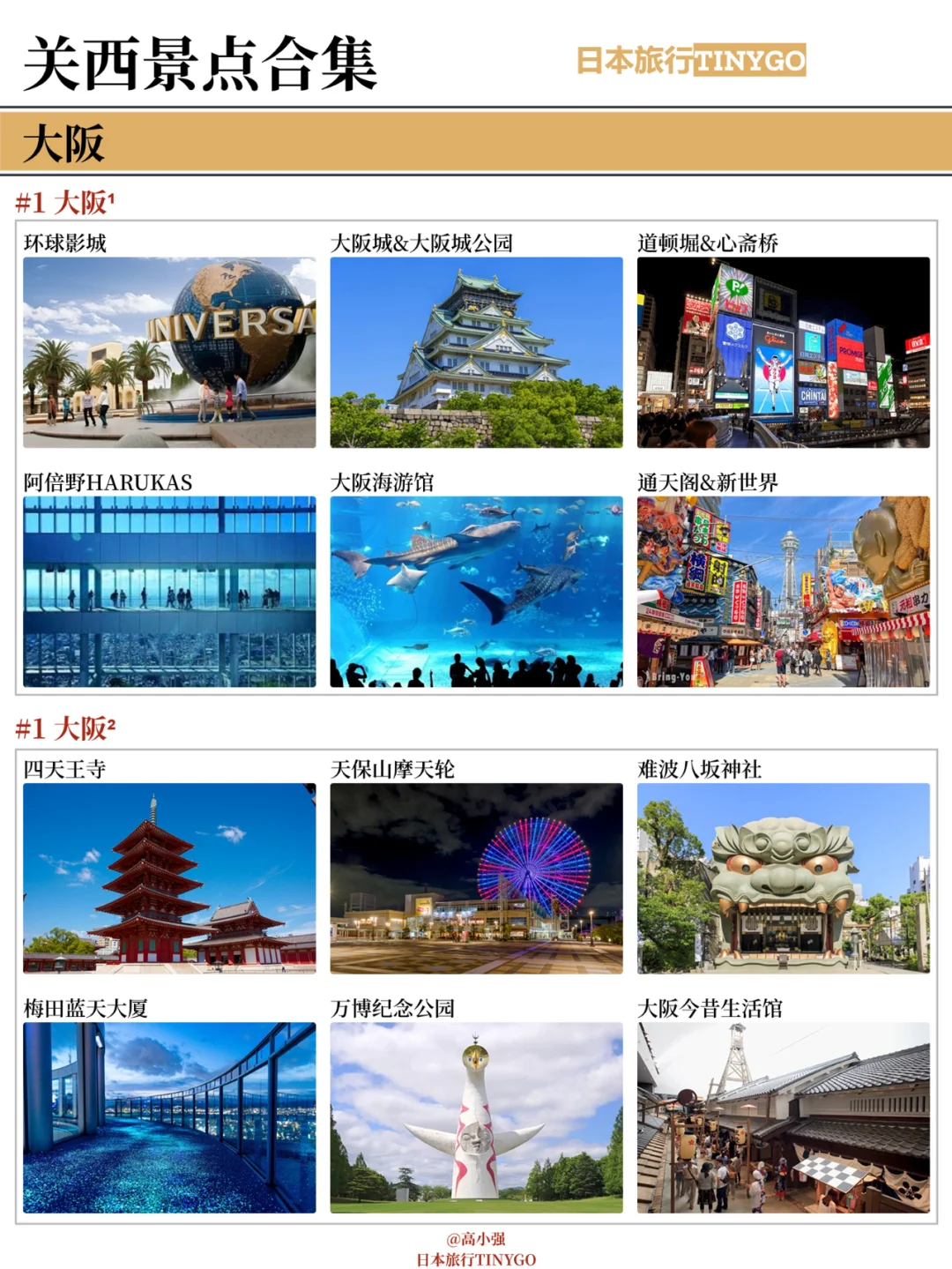 关西景点合集⛩️,一张图带你看遍日本关西