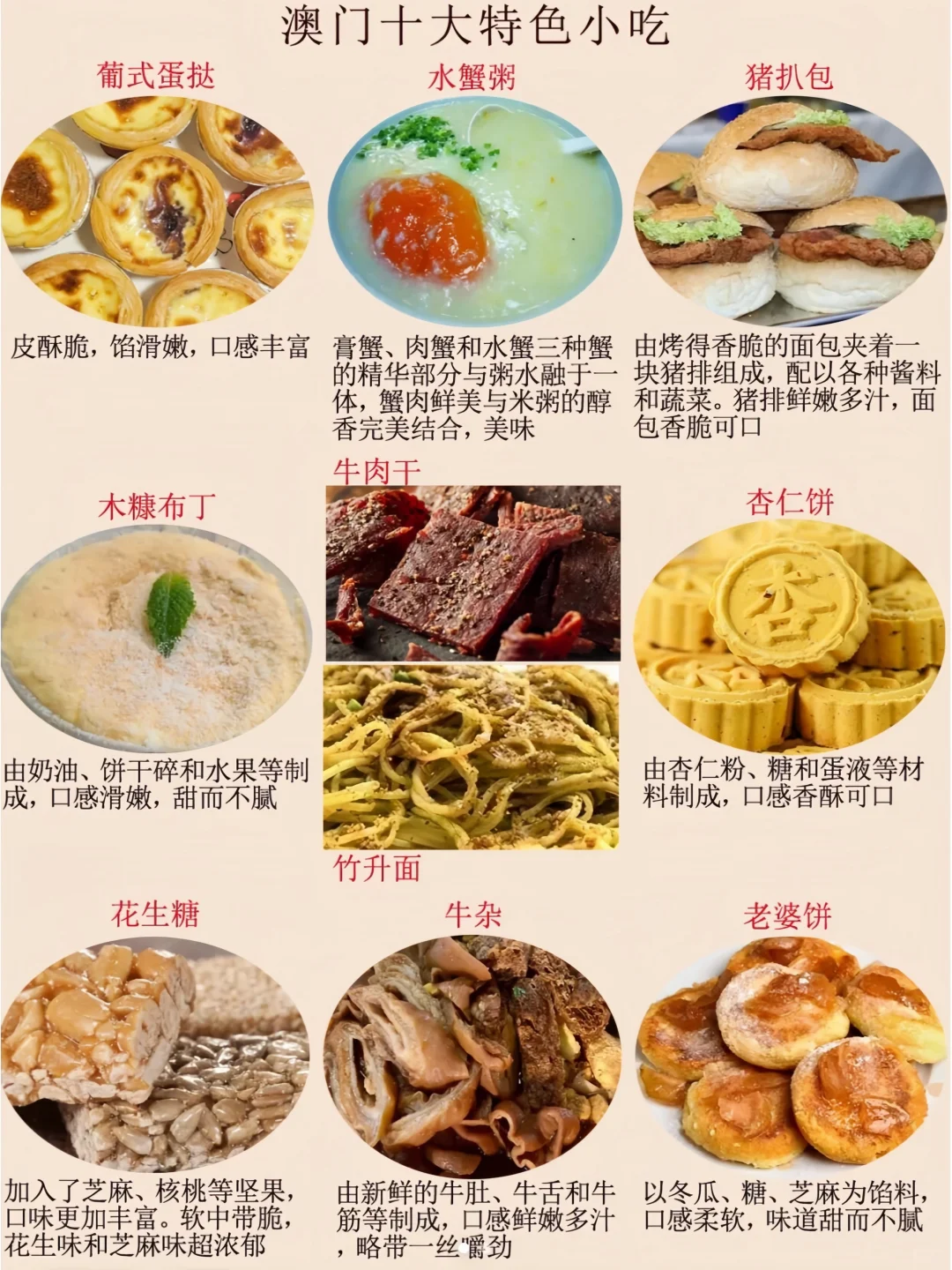 澳门旅游,有些实话不得不说(附特色小吃)