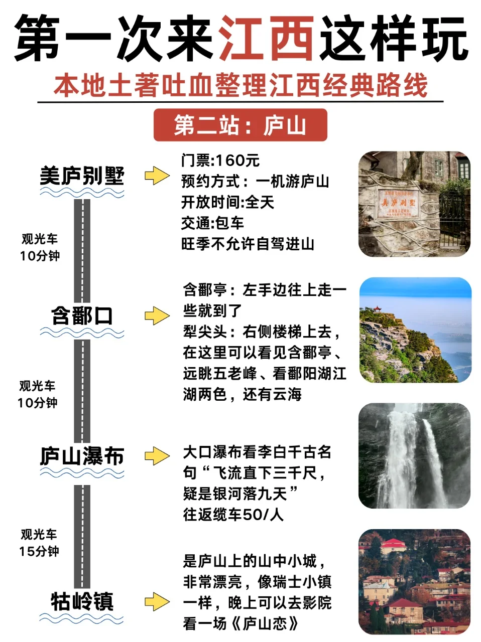 本地人附江西各区域超全💯景点攻略指南