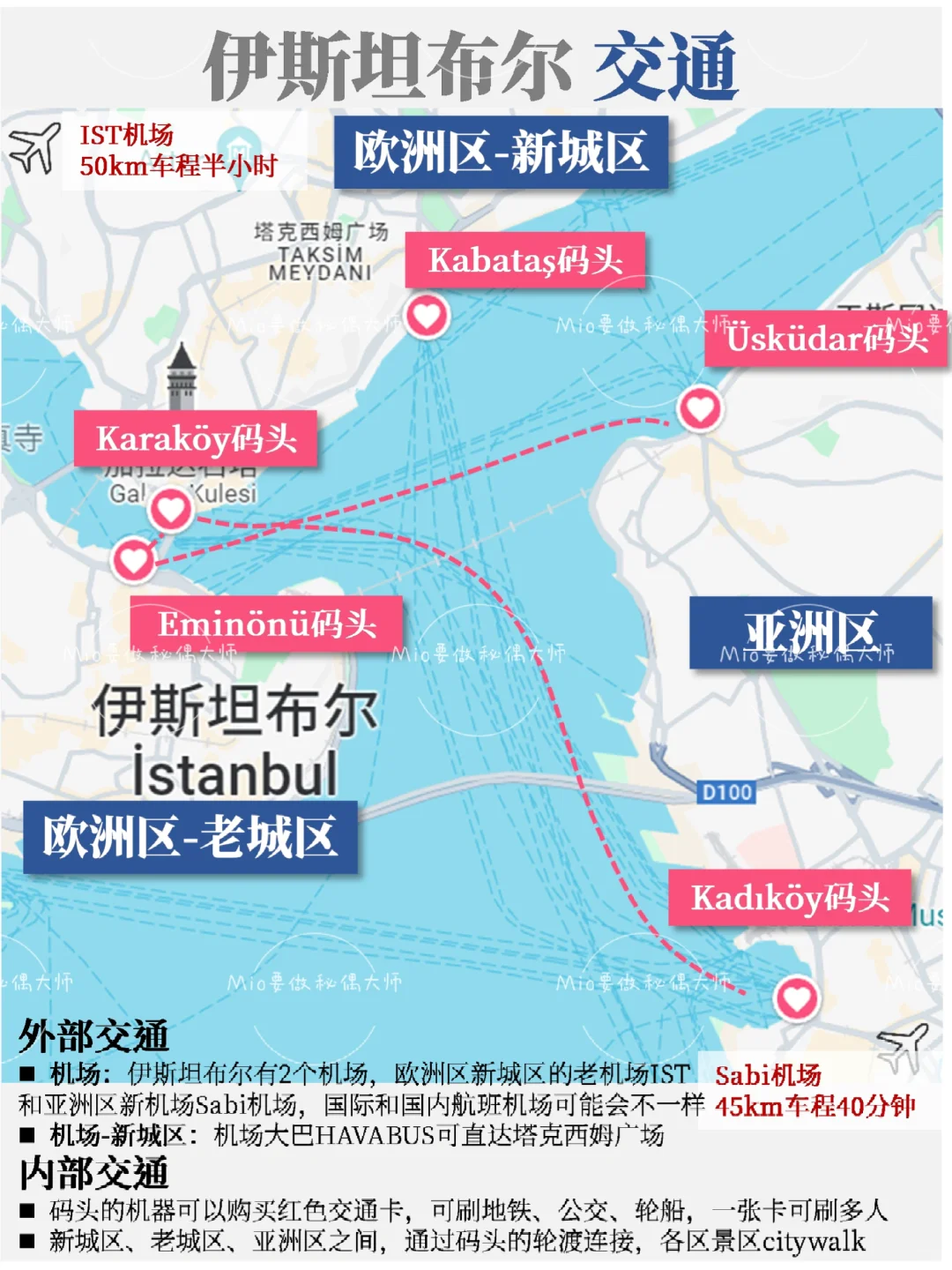 土耳其|伊斯坦布尔全攻略❗️价格刺客来袭🥷