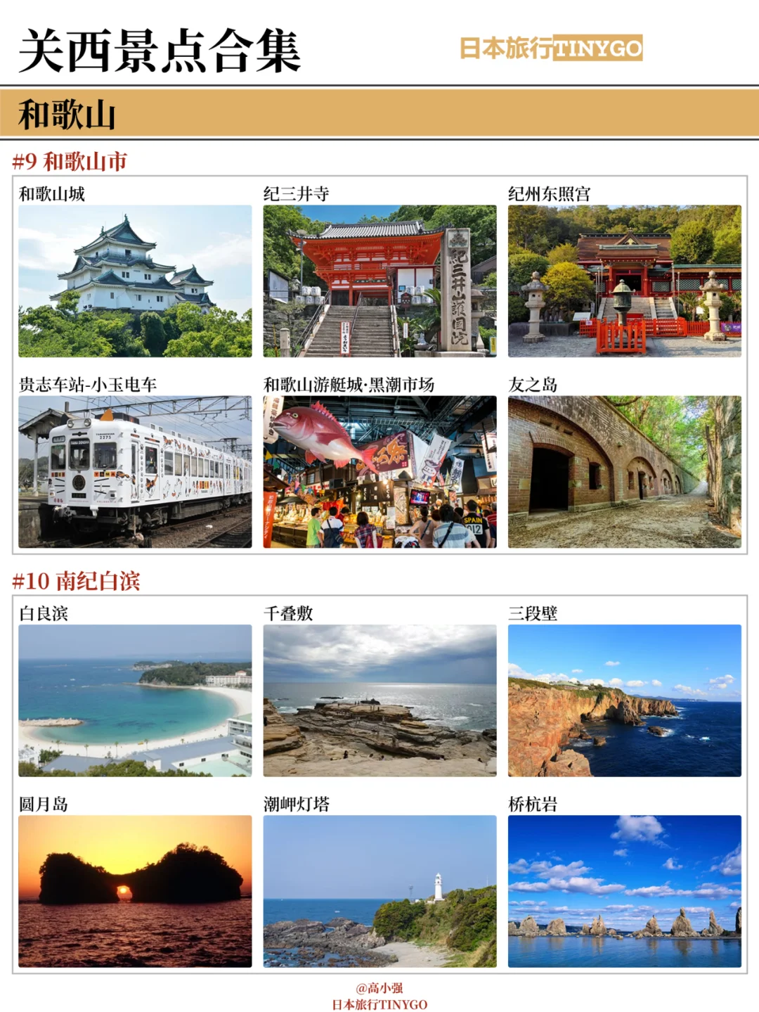 关西景点合集⛩️,一张图带你看遍日本关西