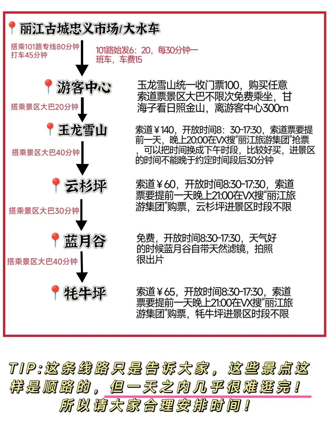 注意了！丽江已回！一次性说清楚怎么玩！