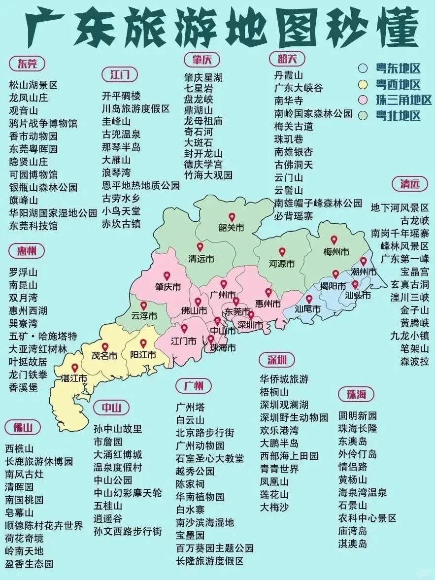 华北、华南地区旅游地点简图！！快收藏起来！！