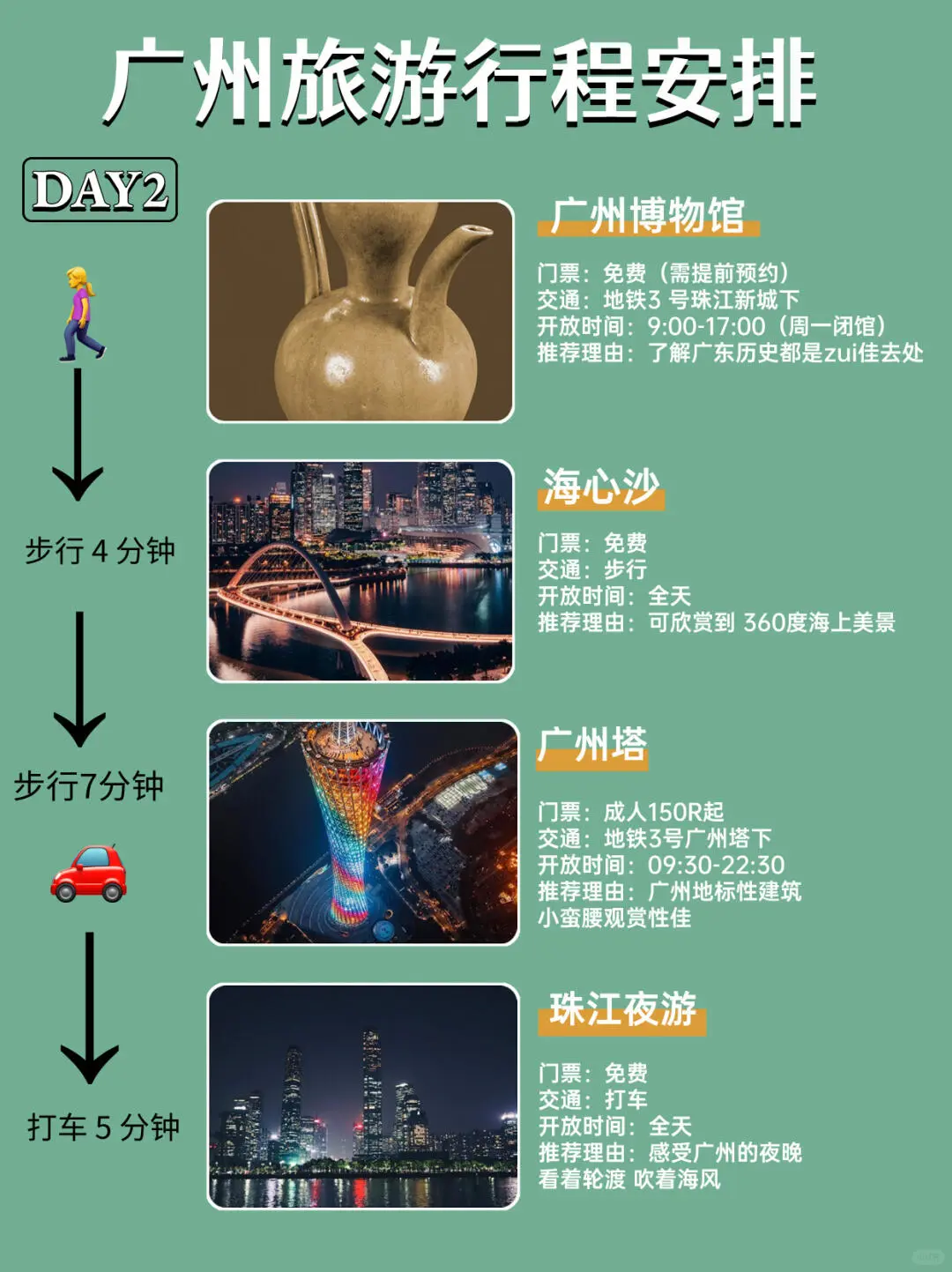 宝子们，广州超全攻略来啦！直接照抄