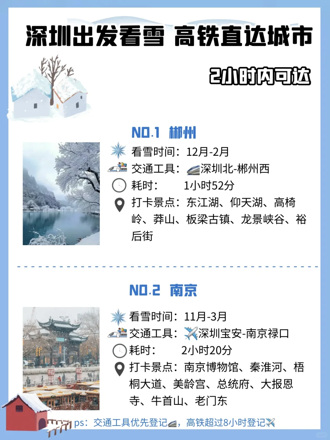 深圳出发看雪景，高铁直达的城市❄️（12城市）