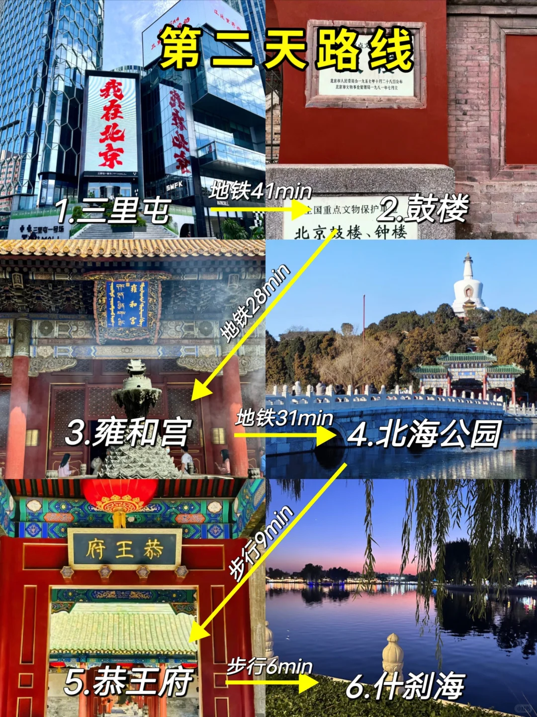 大学生周末📍北京2️⃣日游详细路线