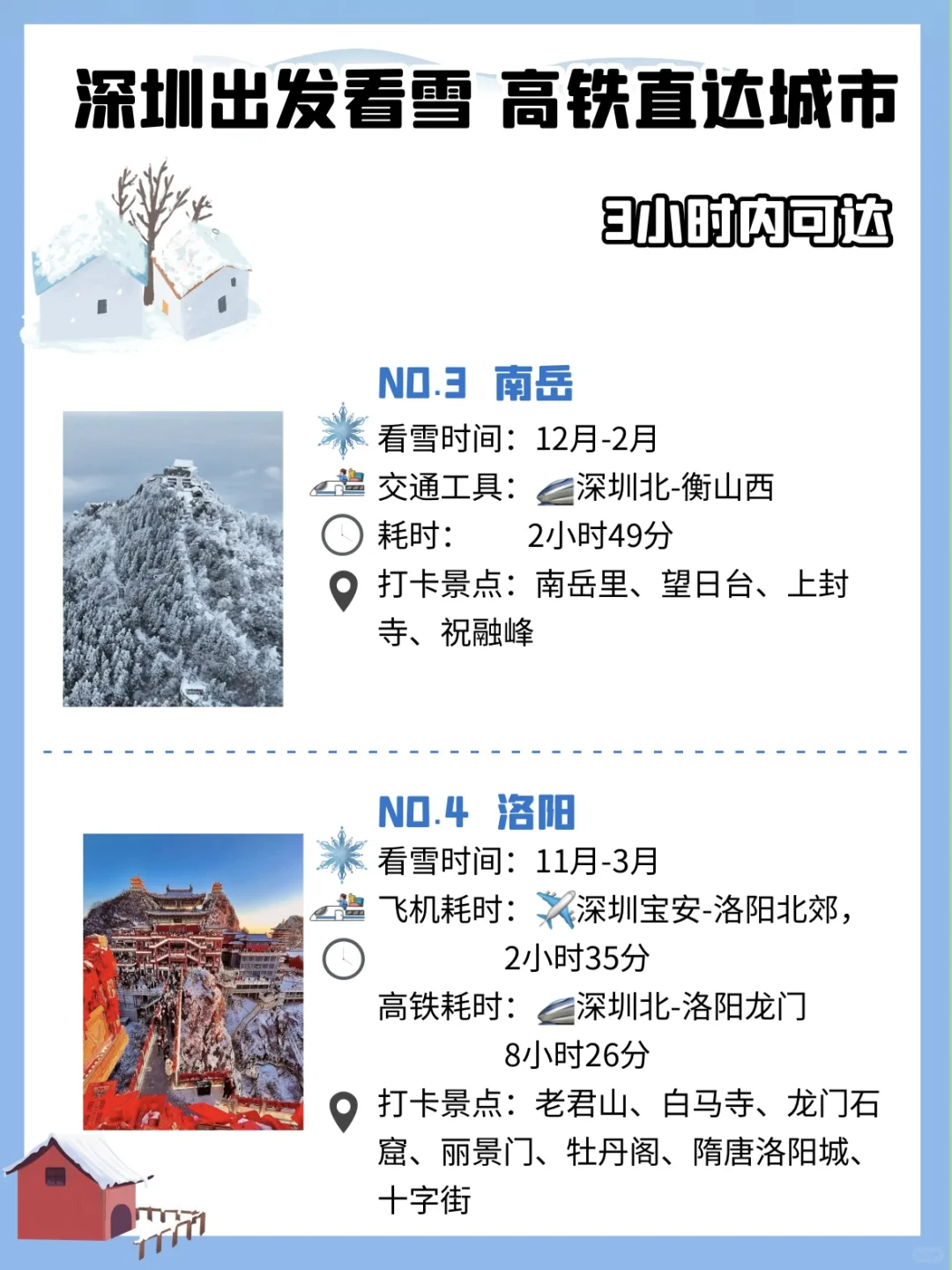 深圳出发看雪景，高铁直达的城市❄️（12城市）