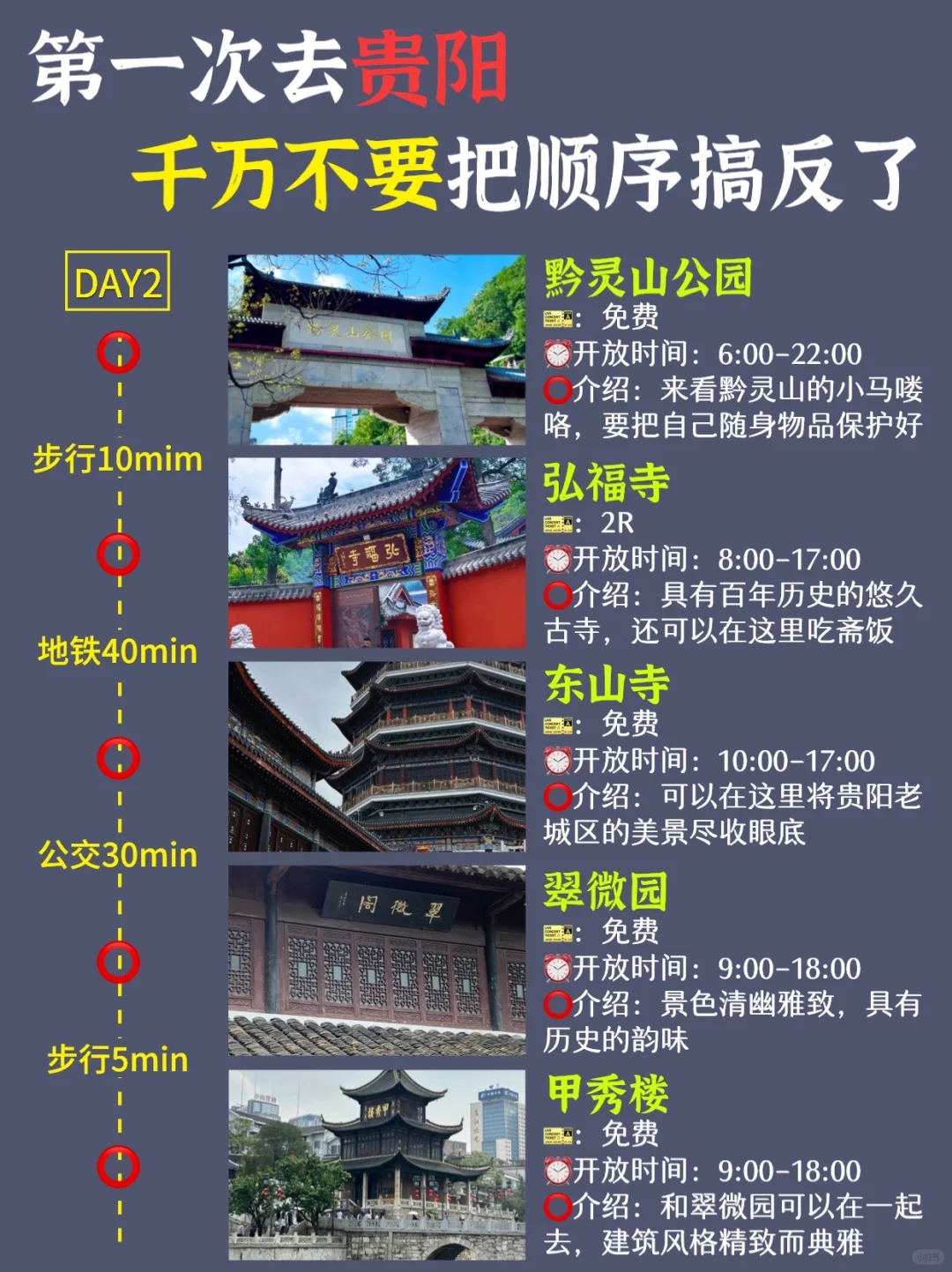 超全贵阳懒人攻略‼️路线都给你整理好啦