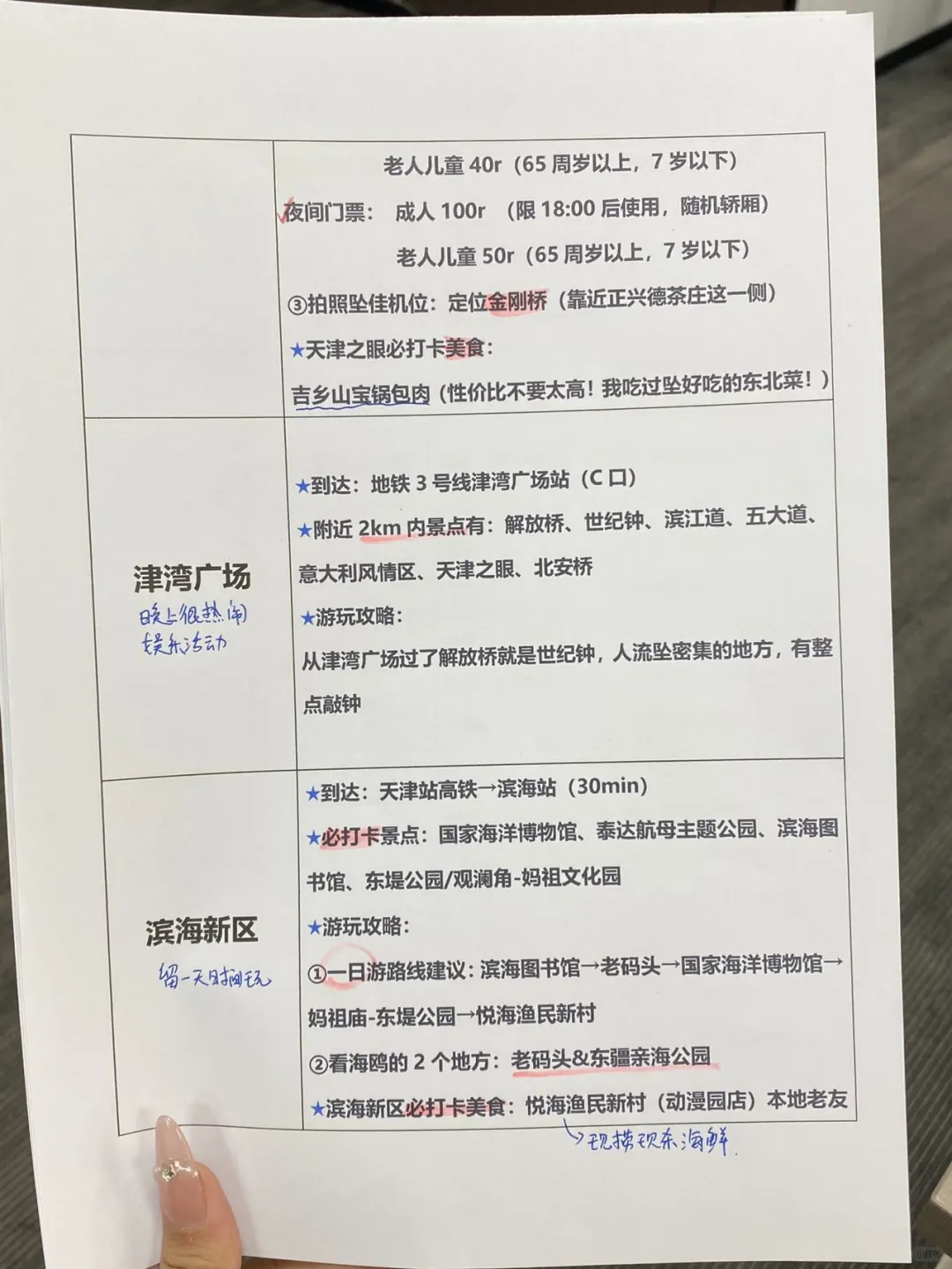 终于有人把天津景点说清楚了…😭