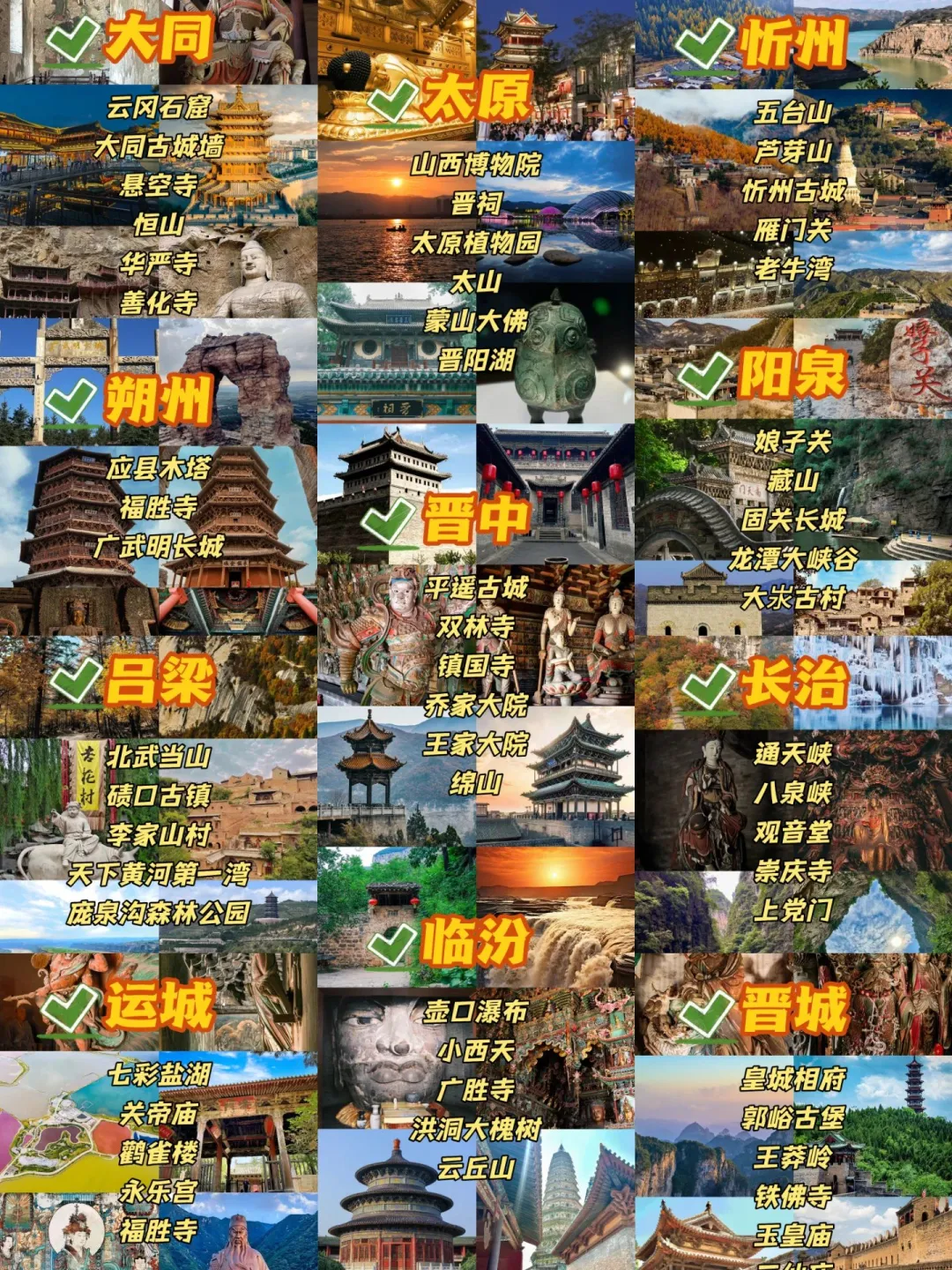 山西11个市🗺热门景点大全🔥一图搞懂❗