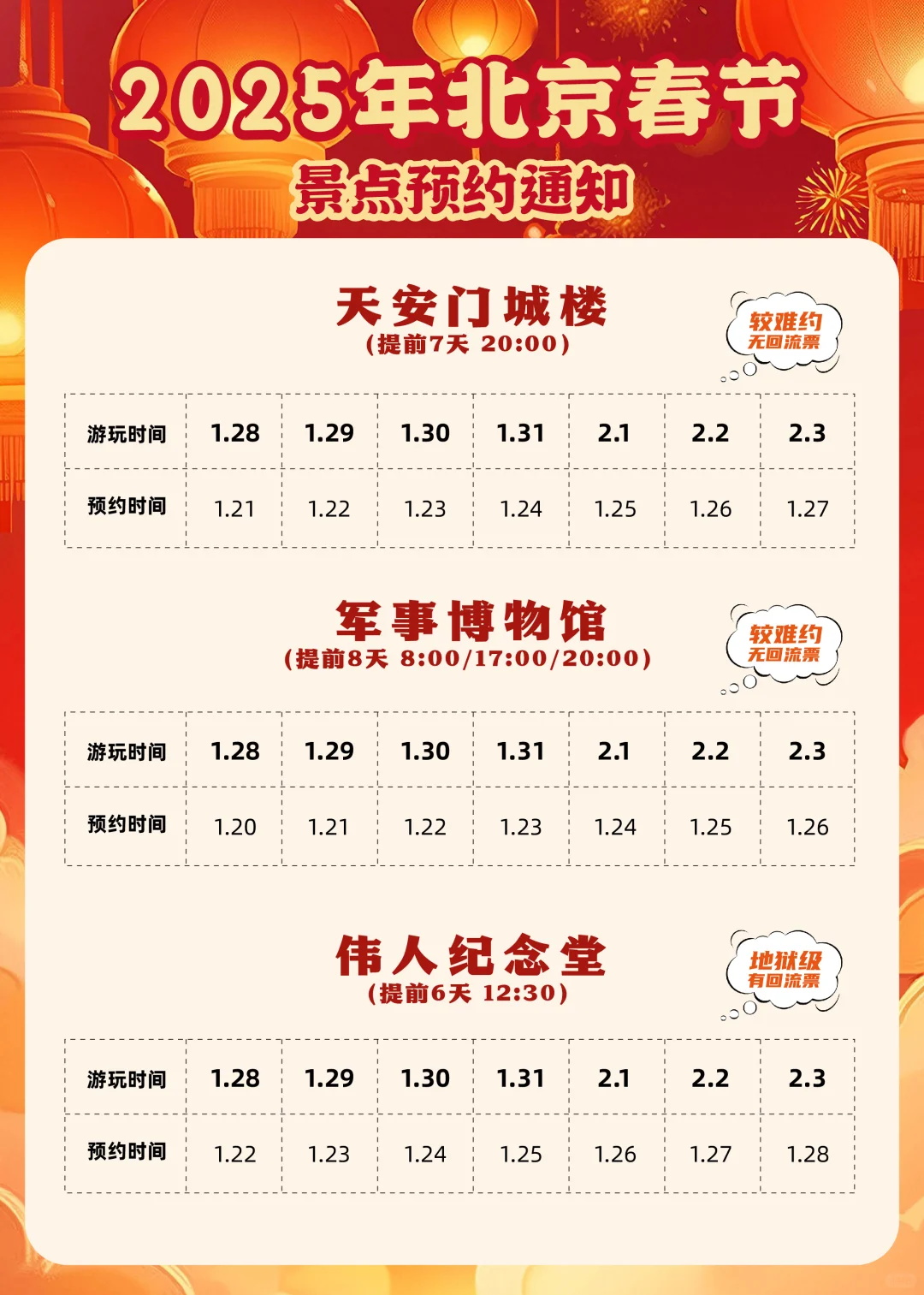 2025春节🧨北京景点开放预约时间调整通知