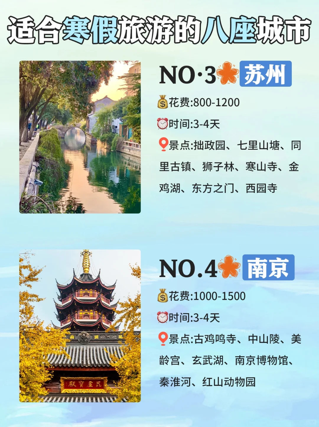 适合寒假旅游的八个城市🏙️不能错过🔥