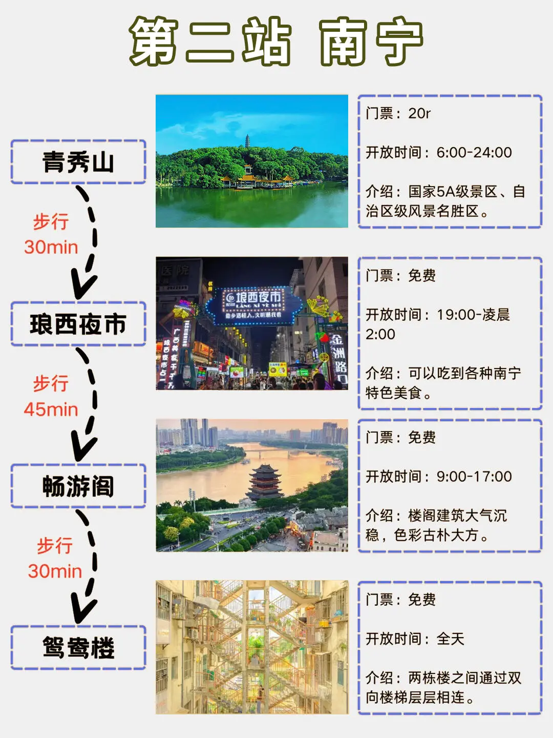 广西最全旅游攻略l冬天过来玩的姐妹请收藏