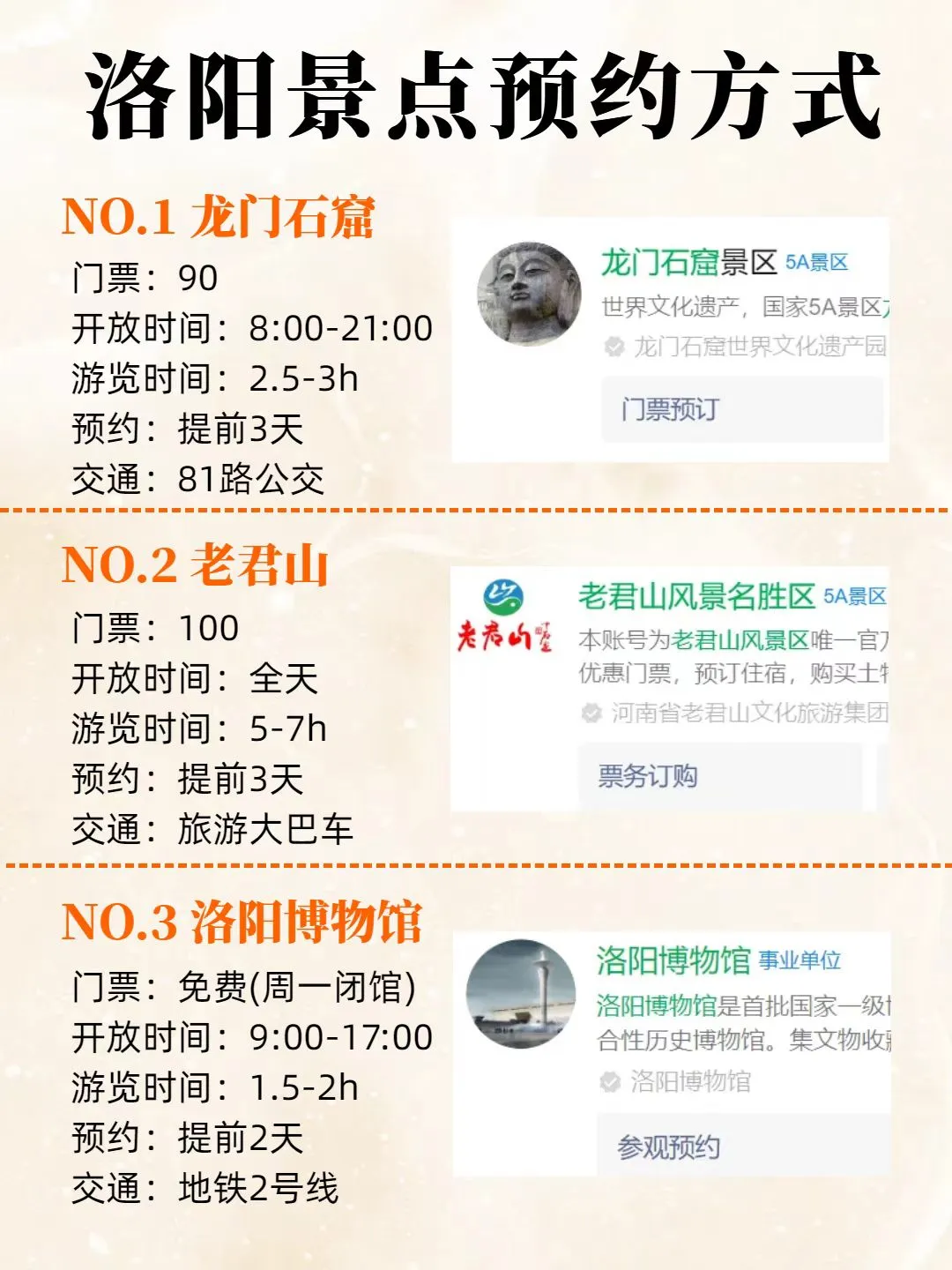 寒假洛阳旅游指南❗吃喝玩乐不踩雷💫