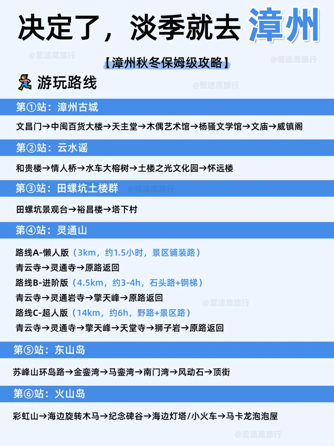 决定了🏃‍♀️淡季就去漳州旅游！