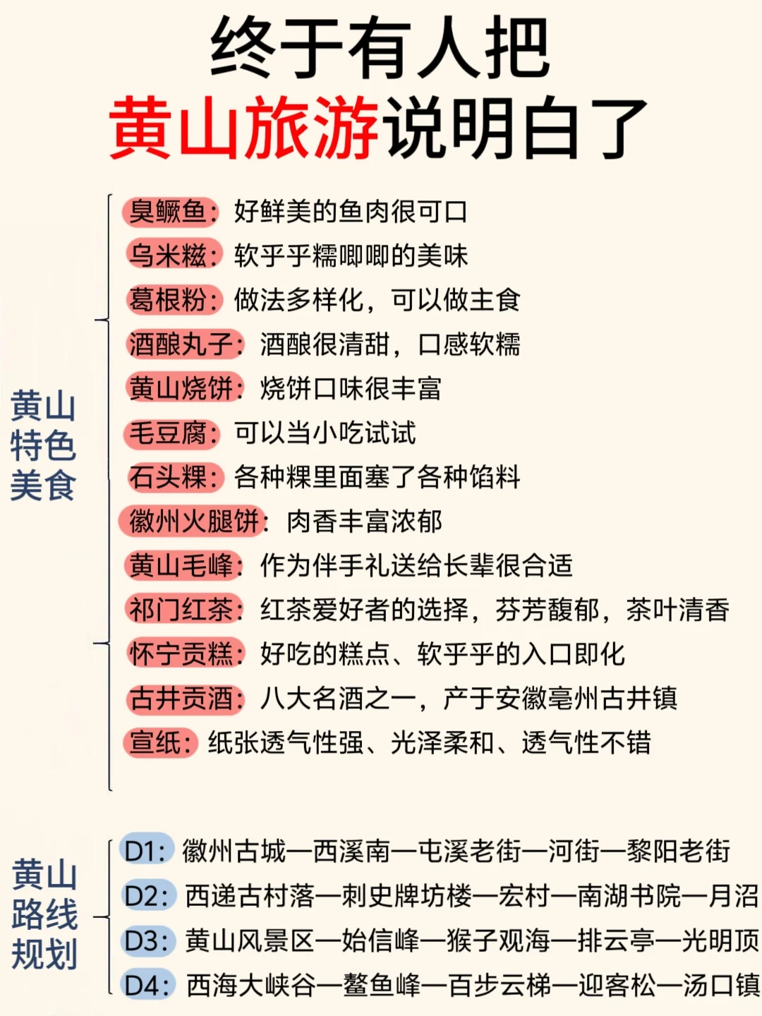 黄山已回✌️攻略已完善未出发的赶紧抄作业