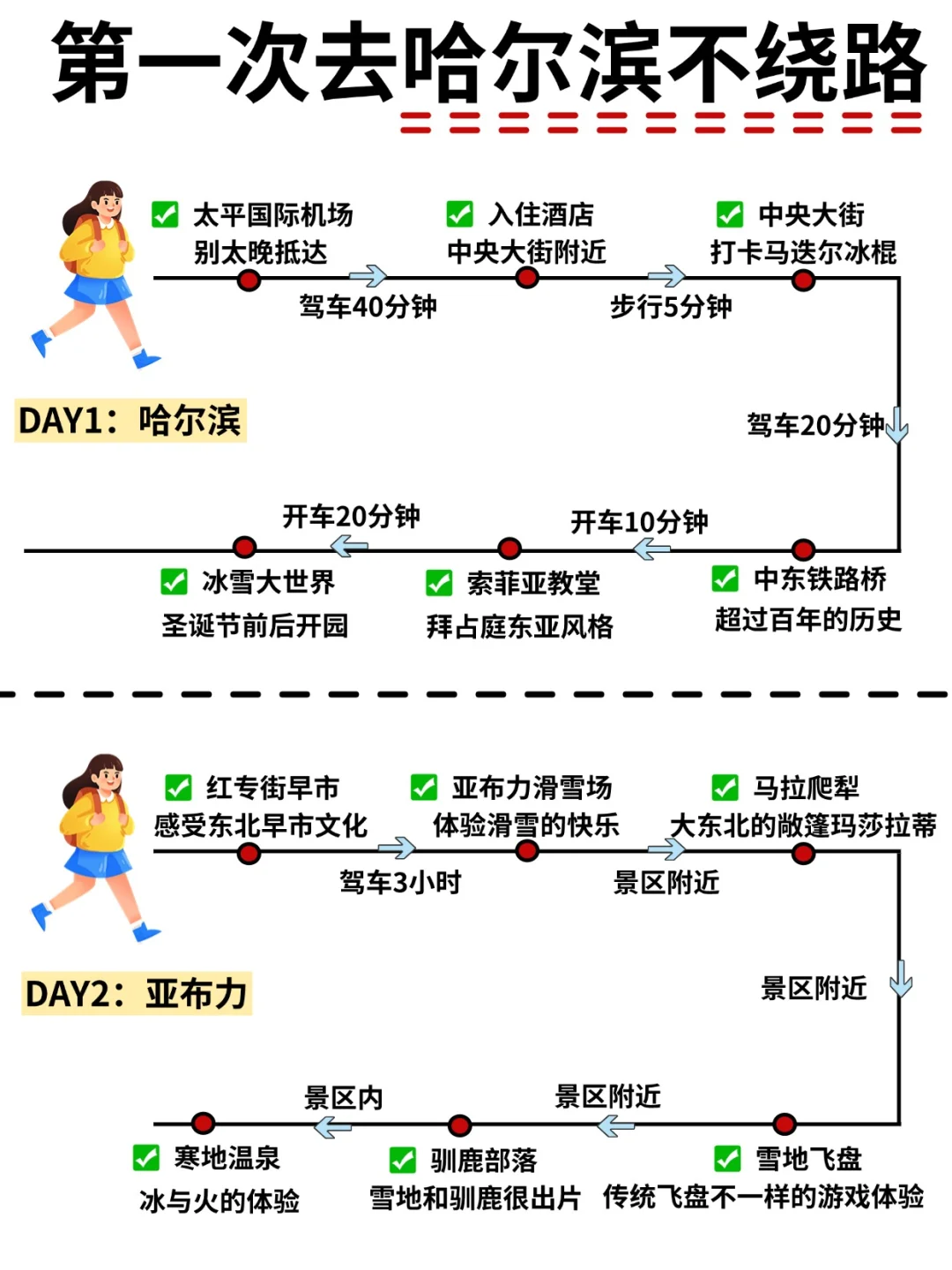 第一次来哈尔滨/雪乡/长白山/延吉旅游攻略！