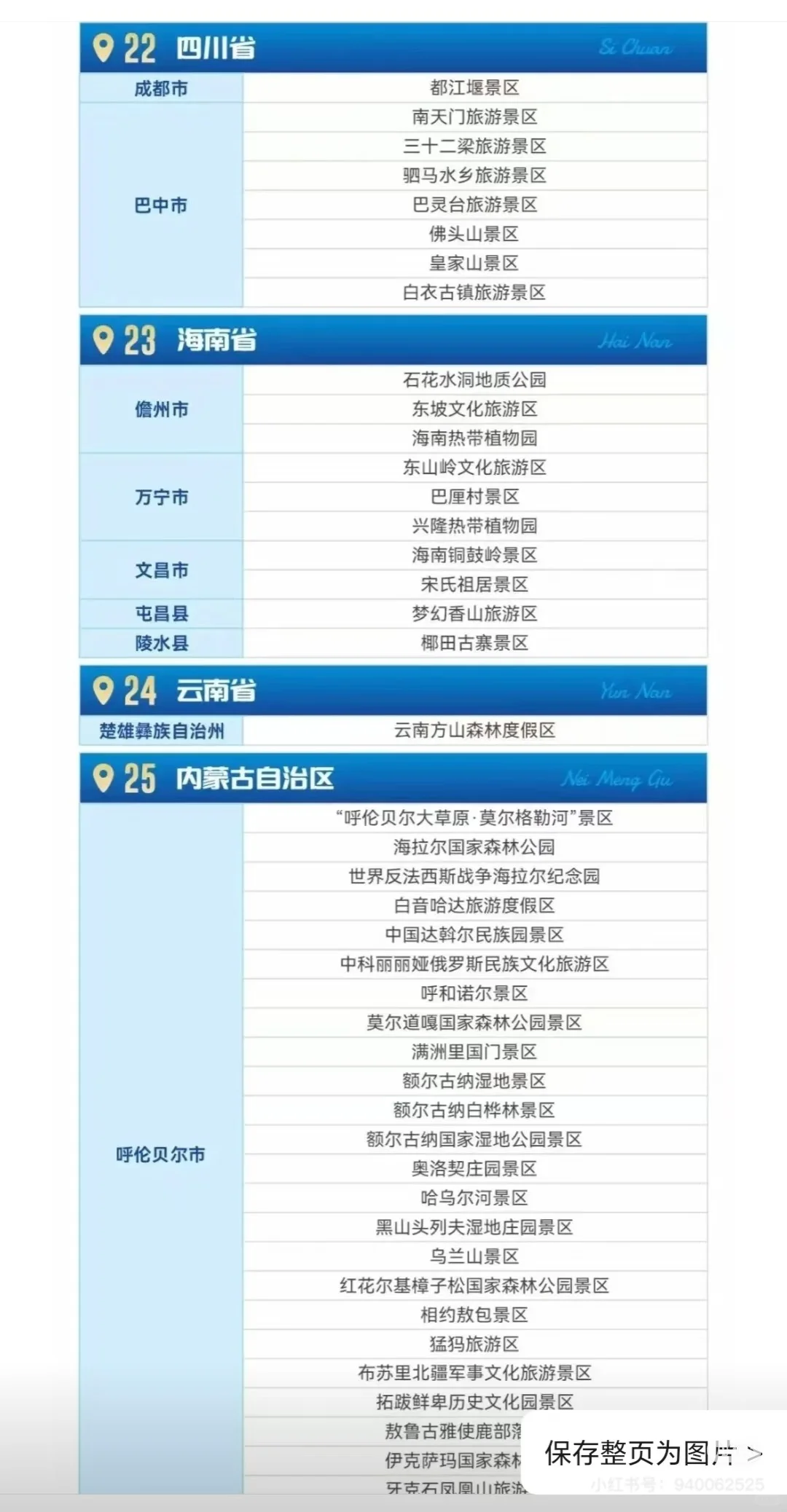 对全国公安民警景区免票情况