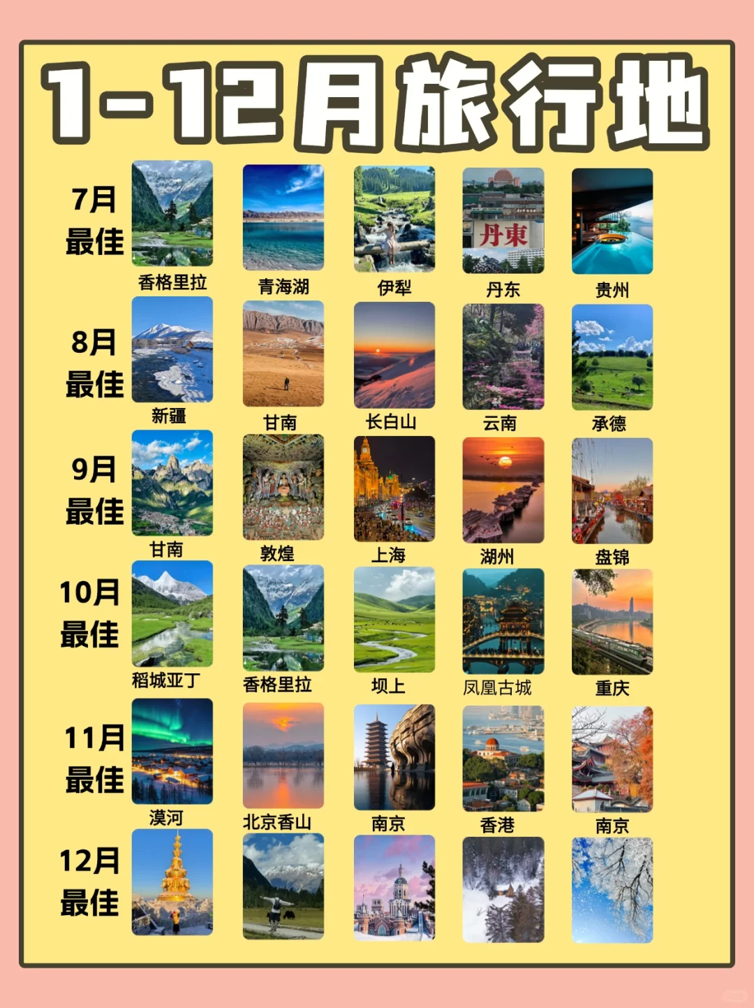 2025全年最佳旅游攻略✅看这一篇就够了😎