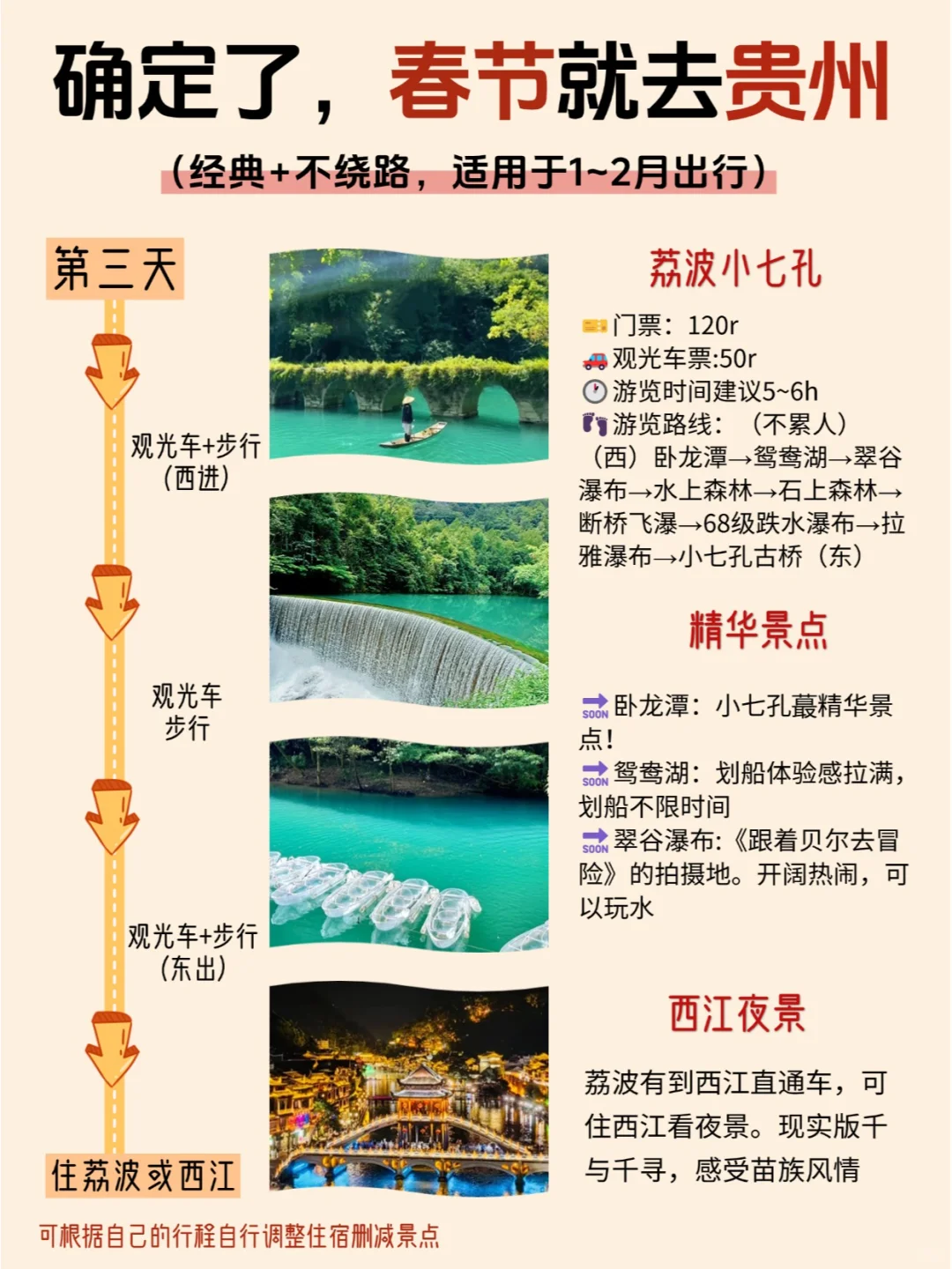 寒假春节要来贵州的姐妹🔥提前参考❗