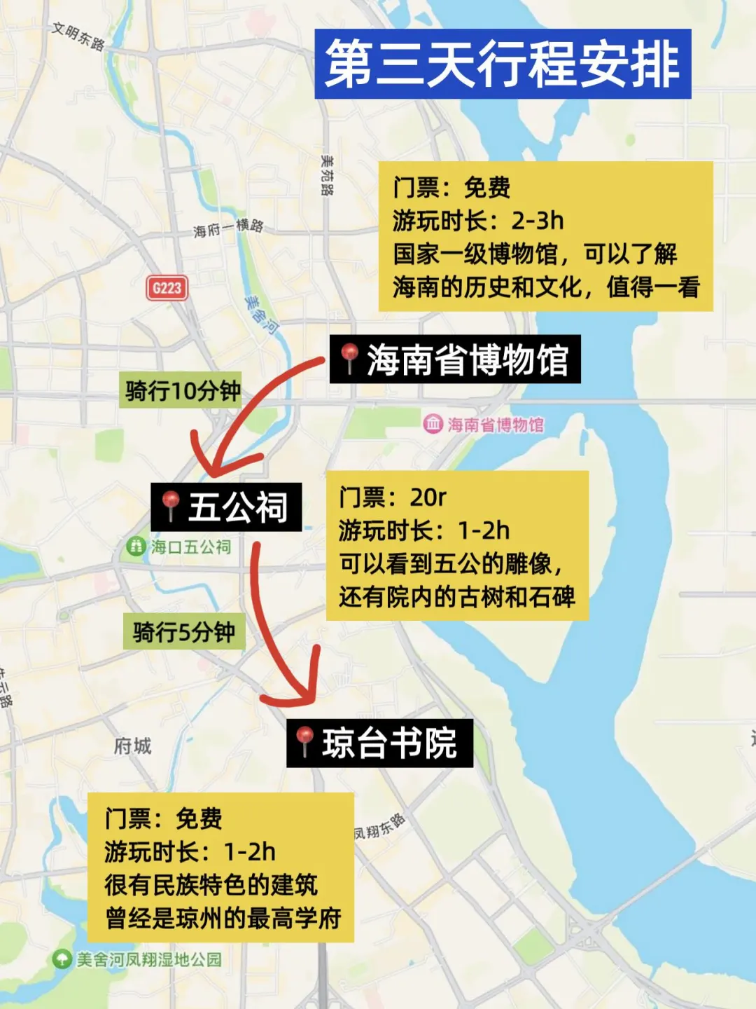 被J人朋友做的海口旅游攻略硬控10s…