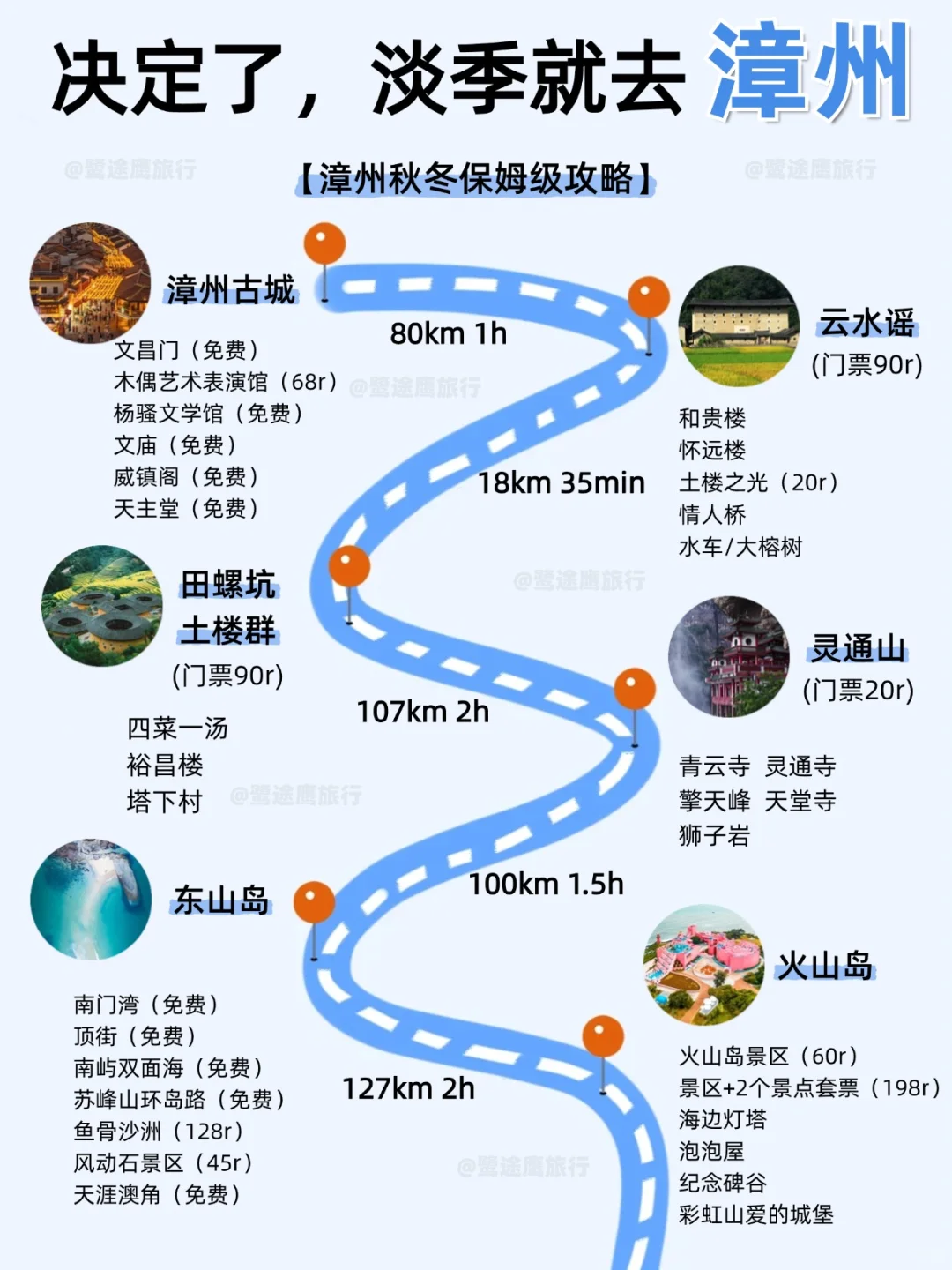 决定了🏃‍♀️淡季就去漳州旅游！