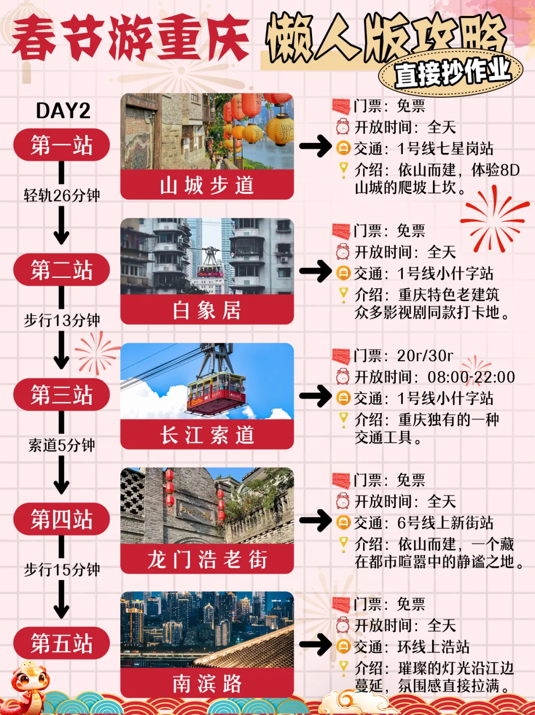 听劝‼️春节来重庆必看‼️秒懂旅游攻略