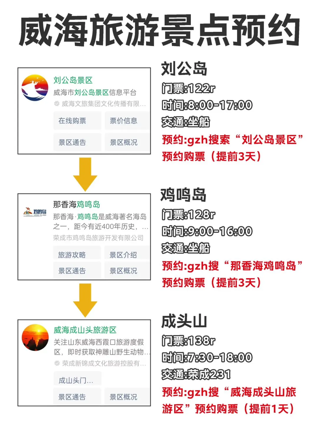 威海真的会惩罚每个不提前预约的人…😭