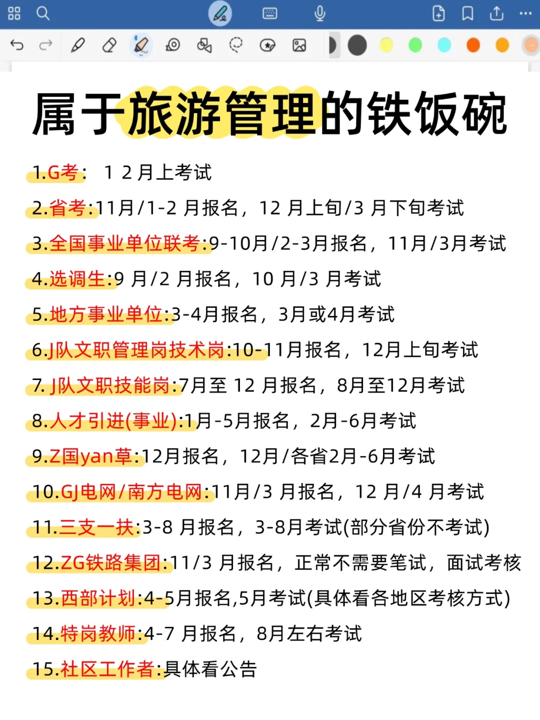 旅游管理的同学，到底在迷茫个啥啊