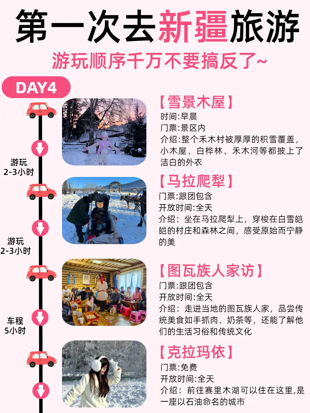1-2月新疆旅游❄懒人版路线攻略分享