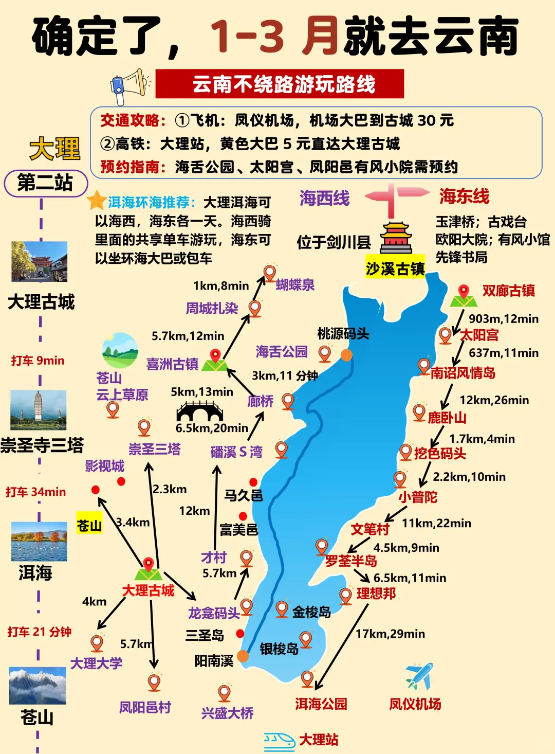 第一次来云南怎么玩⁉️附游玩攻略+地图