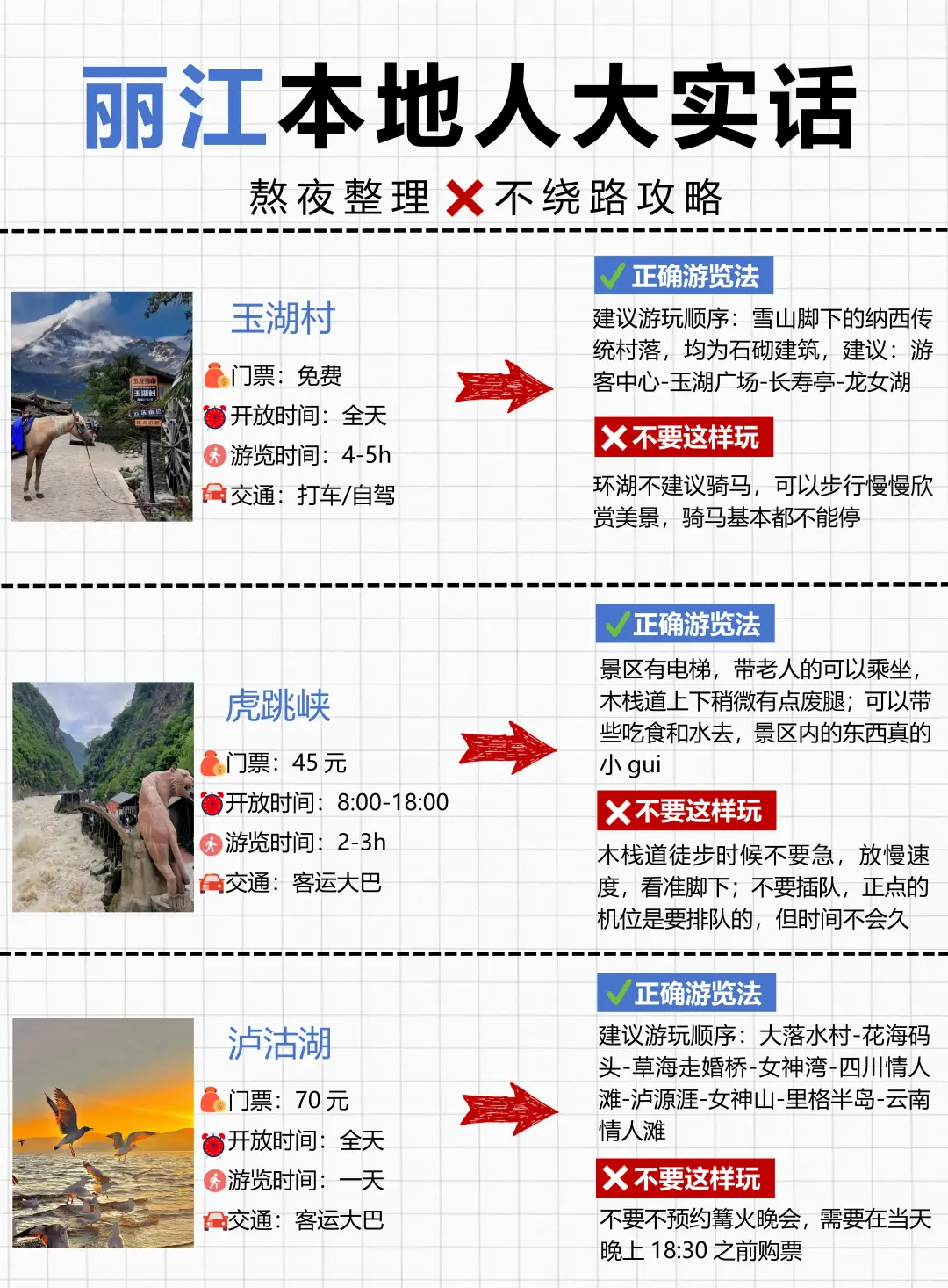 刚从丽江回来，花两天整理的攻略，速抄❗️