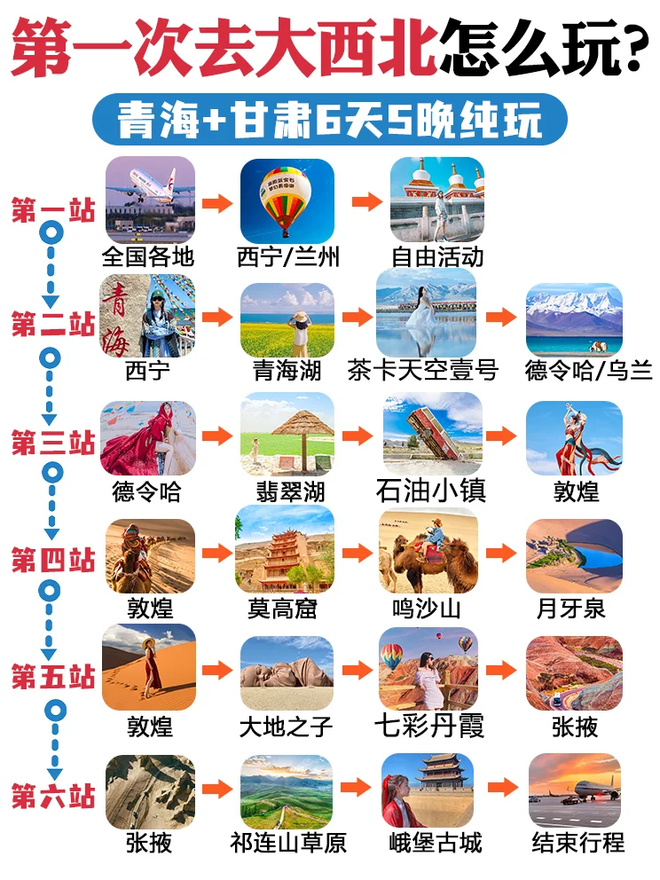 西北大环线😎青海甘肃6日游攻略💥码住