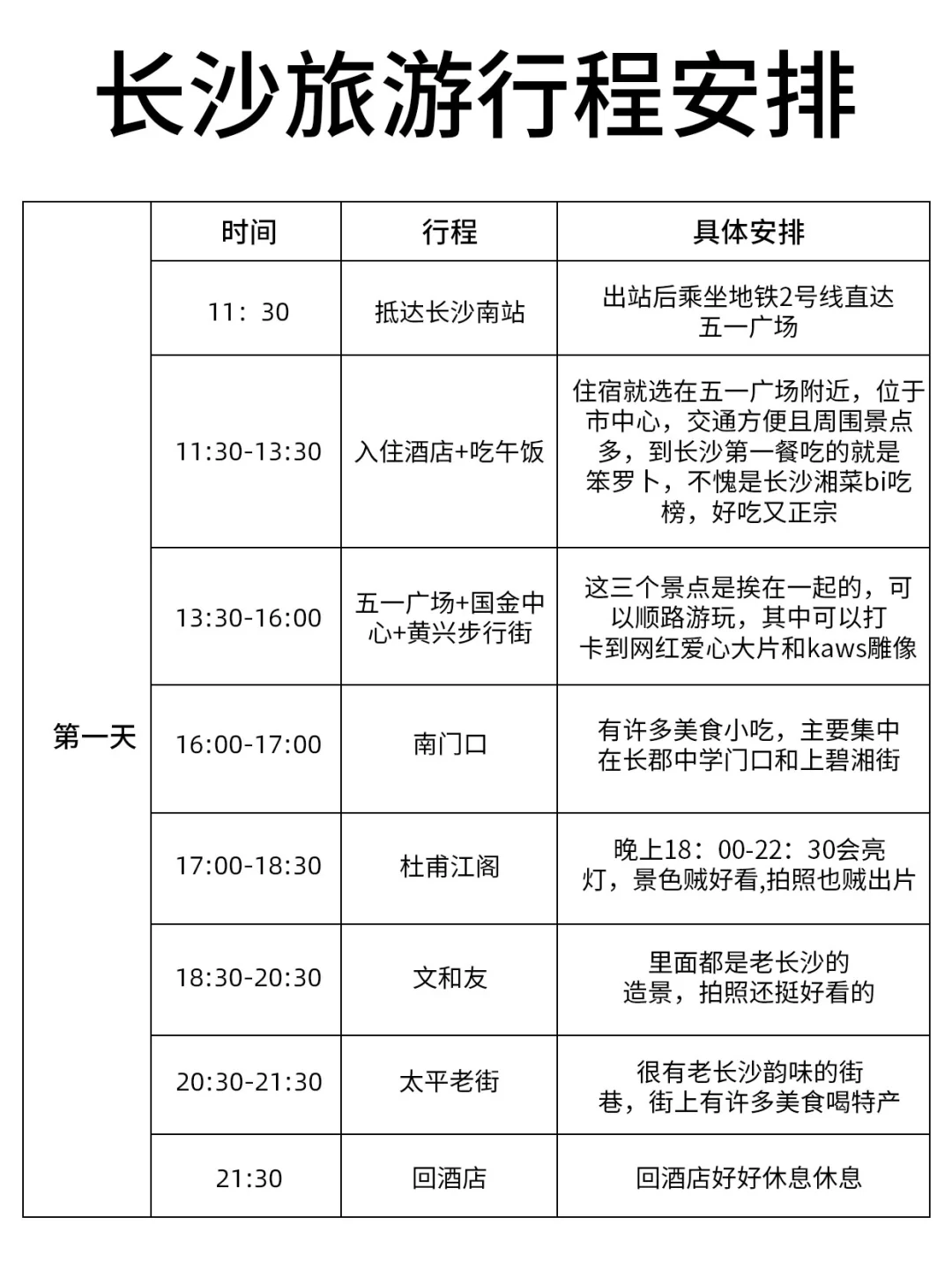 好恐怖的J人啊😱被朋友做的旅游攻略震惊到
