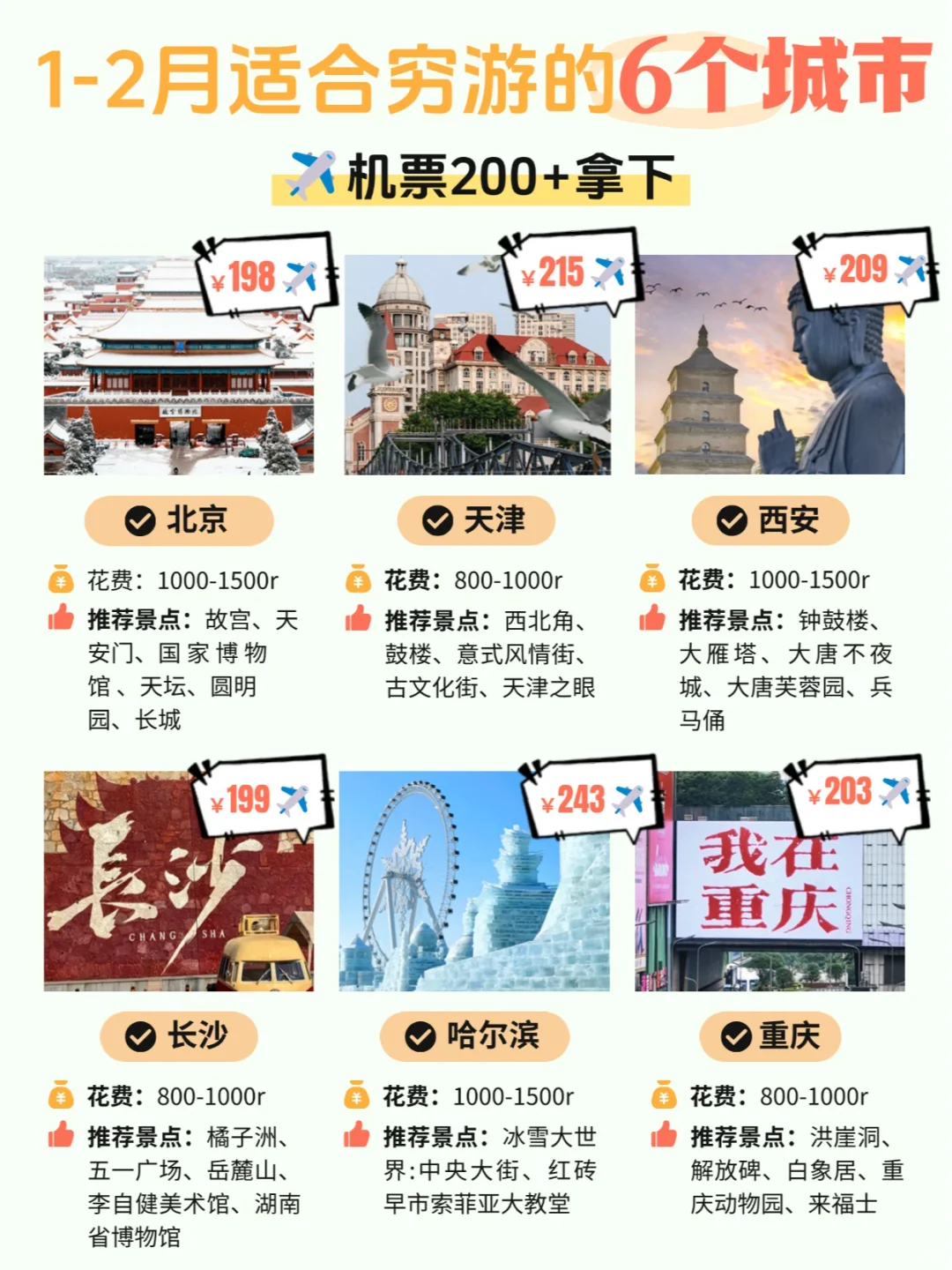 1-2月份适合穷游的城市✈️机票跳水集🥹