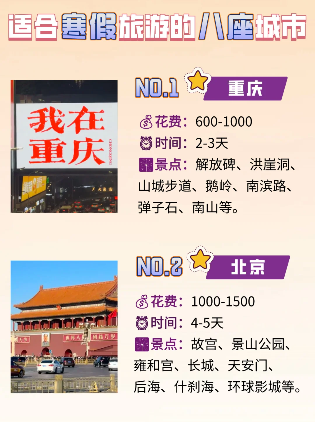 寒假大学生出游计划【省💰版】