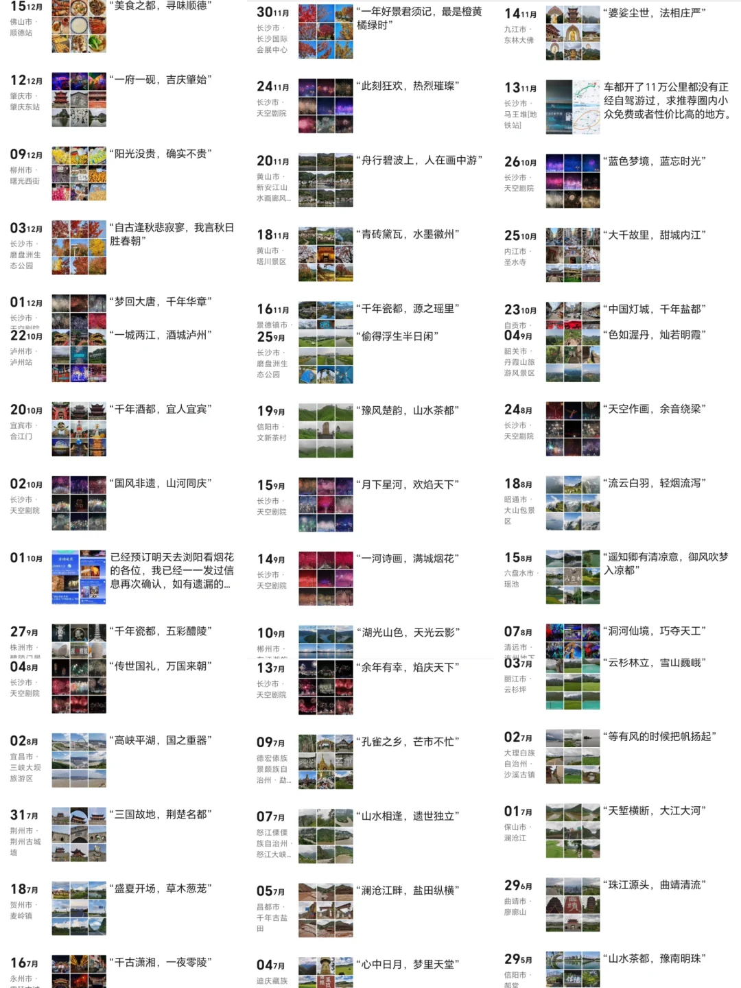 真的，1.1万就可以旅游一年