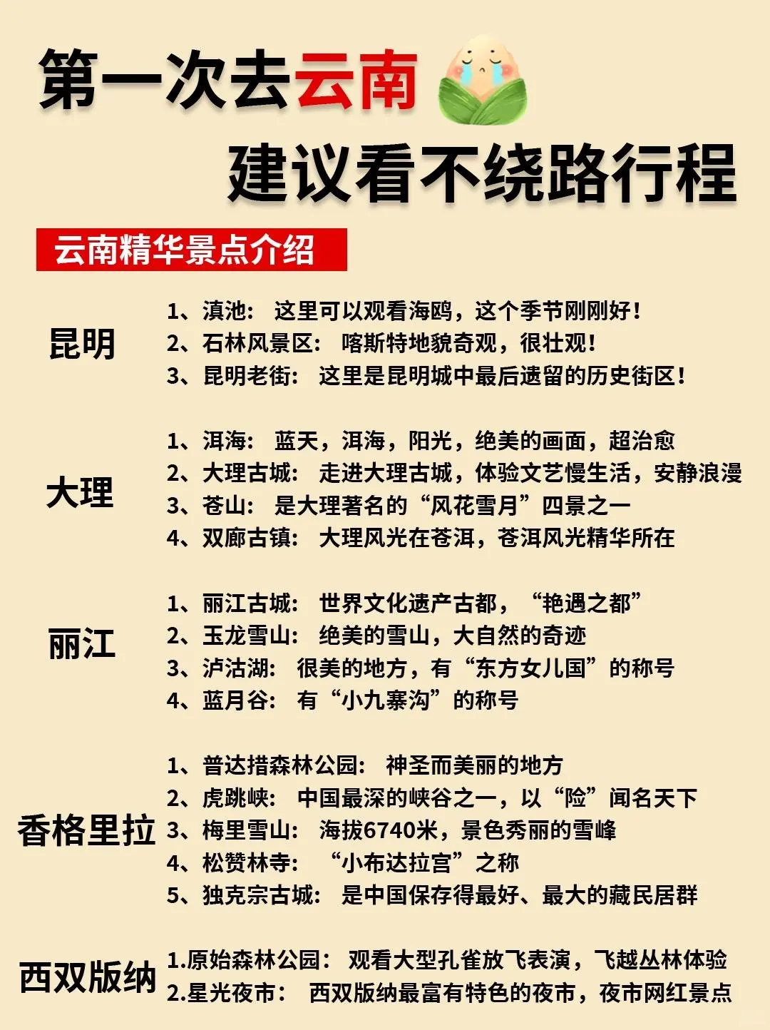 云南旅游攻略（附游玩地图+游玩顺序）码住🔥