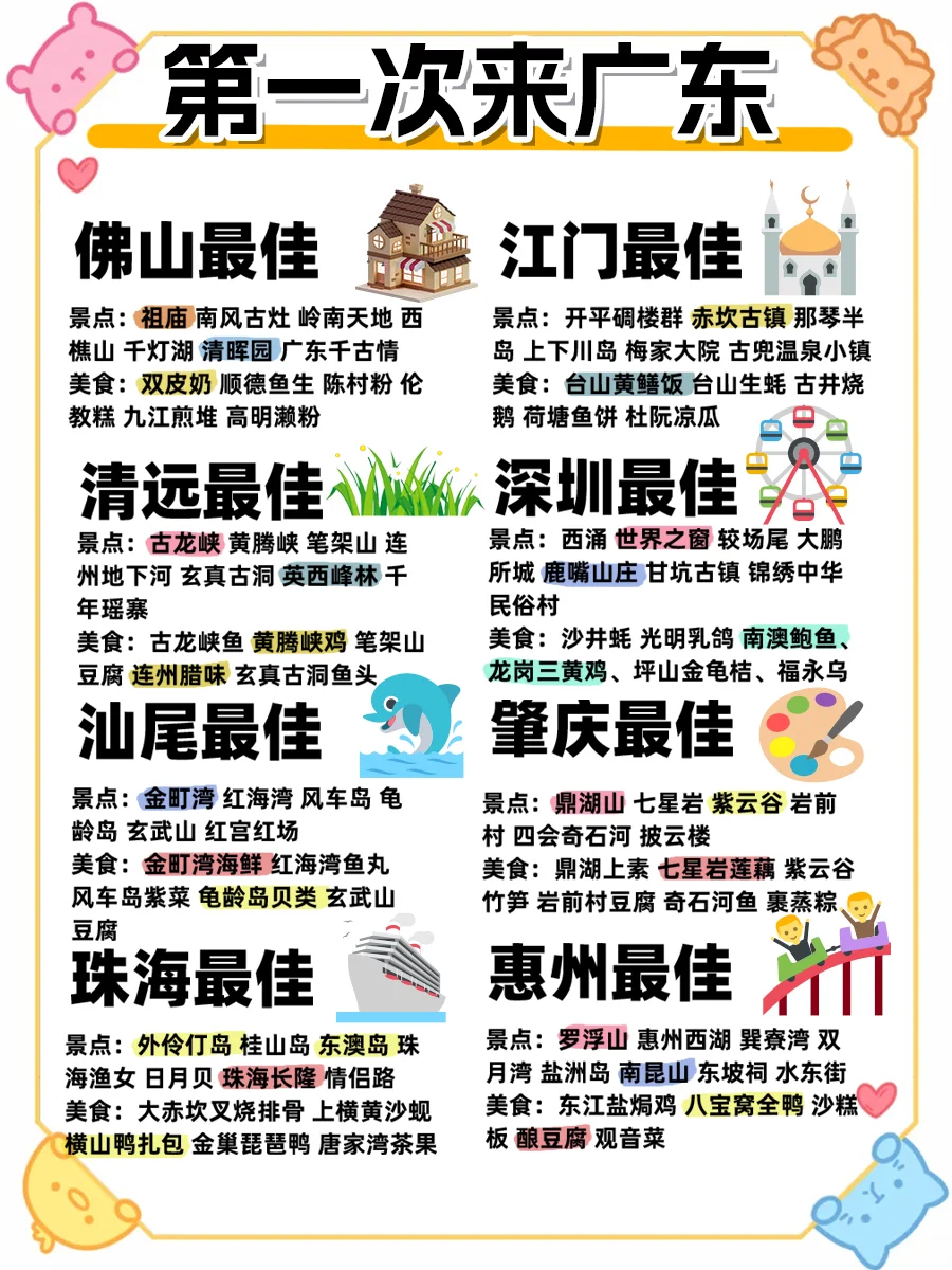 2025广东旅游❗8大城市景点推荐💯
