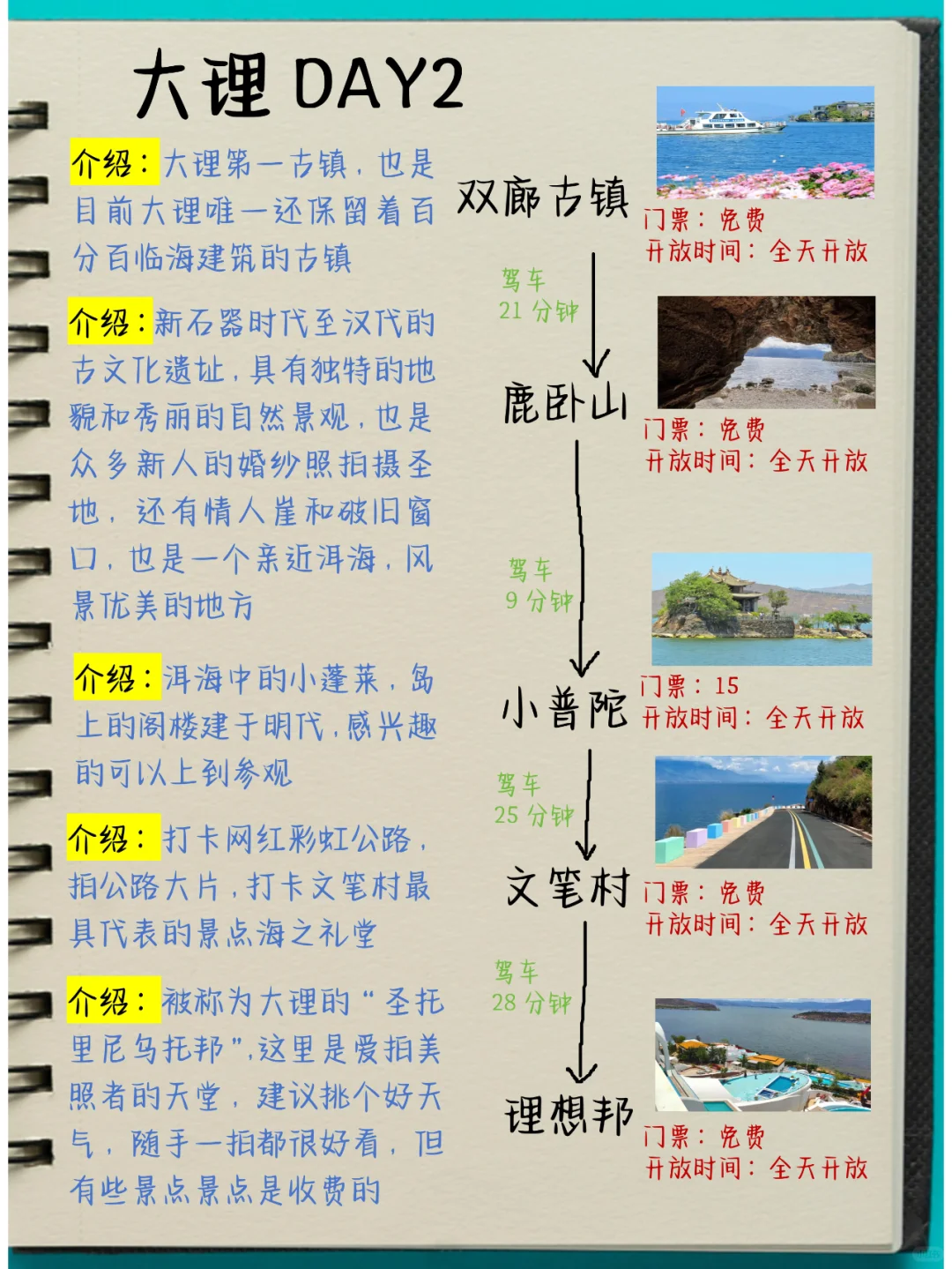 刚从大理回来！分享大理4天超全攻略！码！