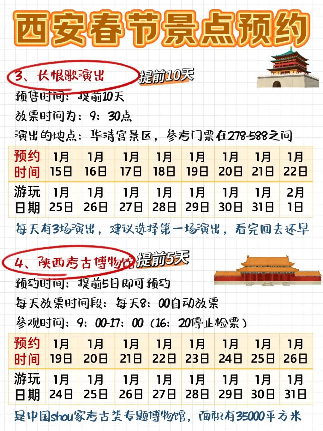 划重点‼️春节不预约景点就白去西安了