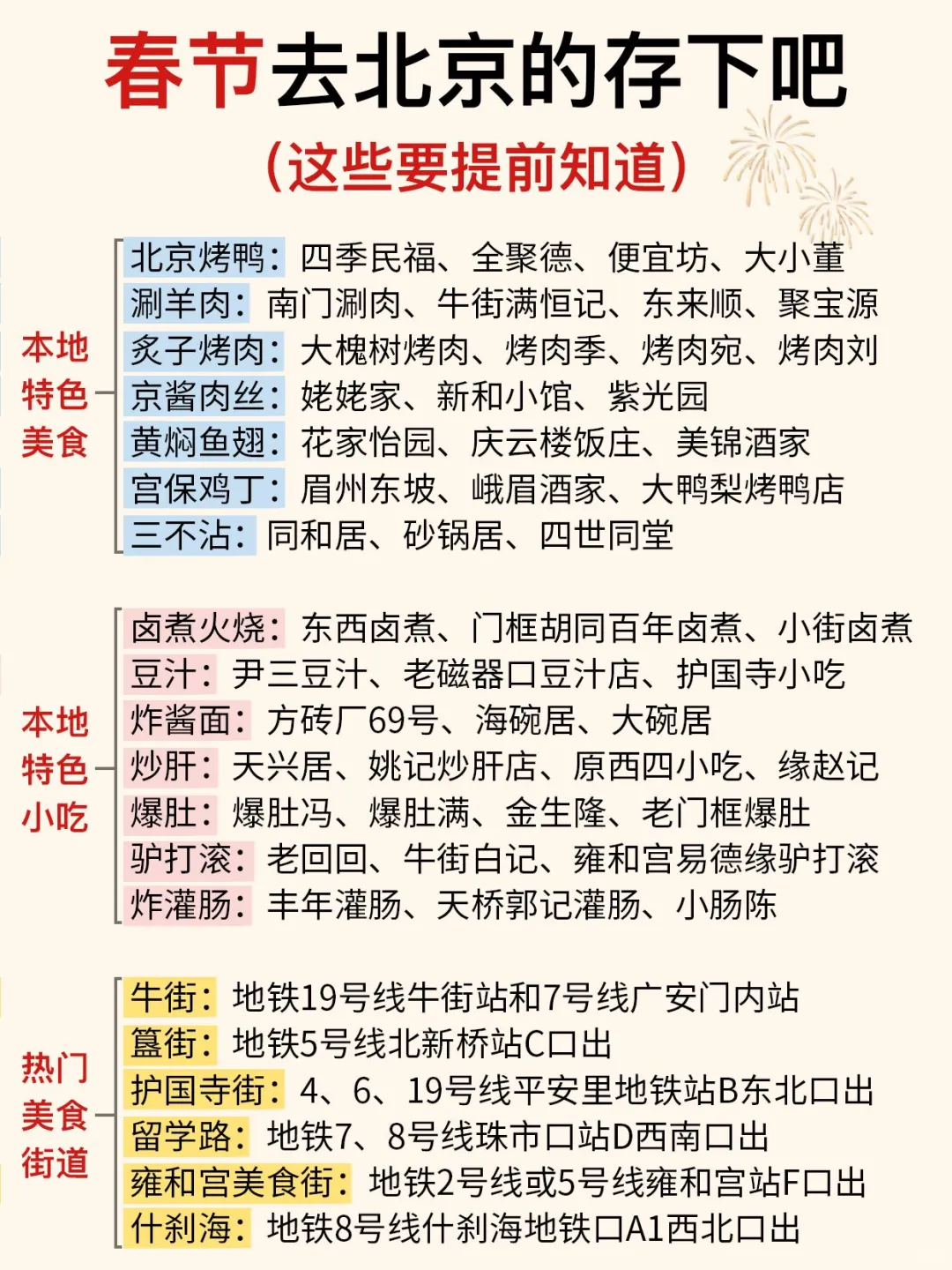 春节来北京请听劝‼这些一定要提前知道…