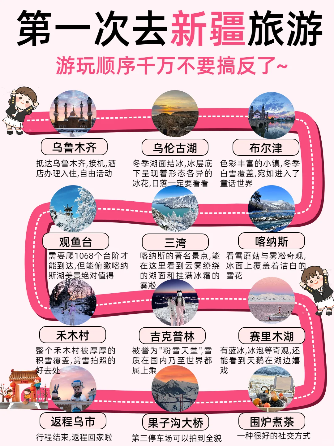 1-2月新疆旅游❄懒人版路线攻略分享