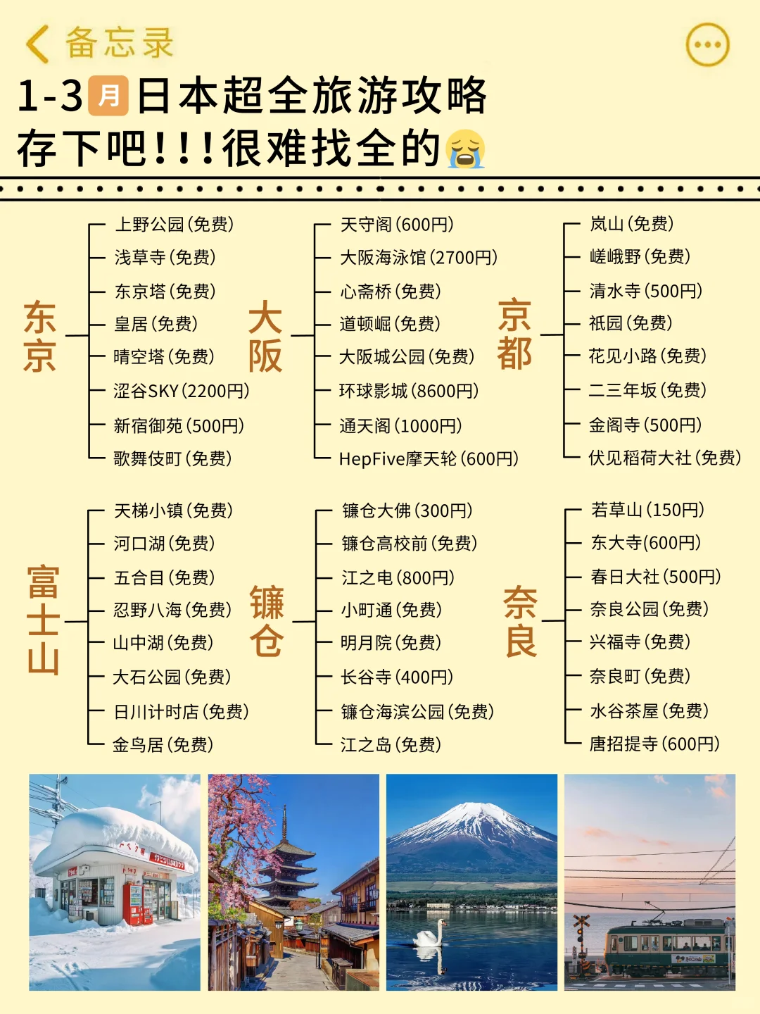 希望1-3月要去日本的宝子👪都能刷到这篇‼️