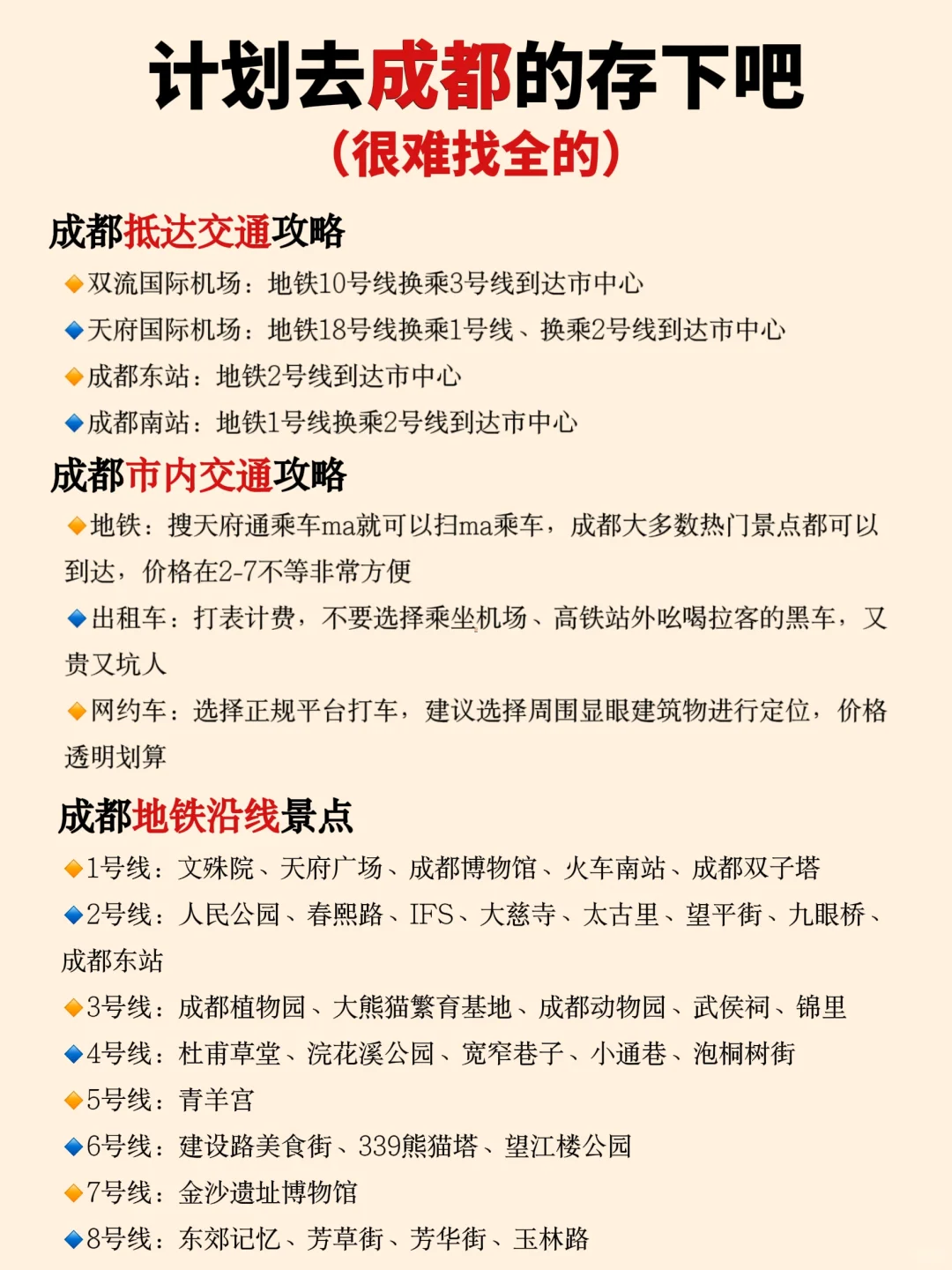 写给1-2月去成都的姐妹👭超全避雷攻略🧾