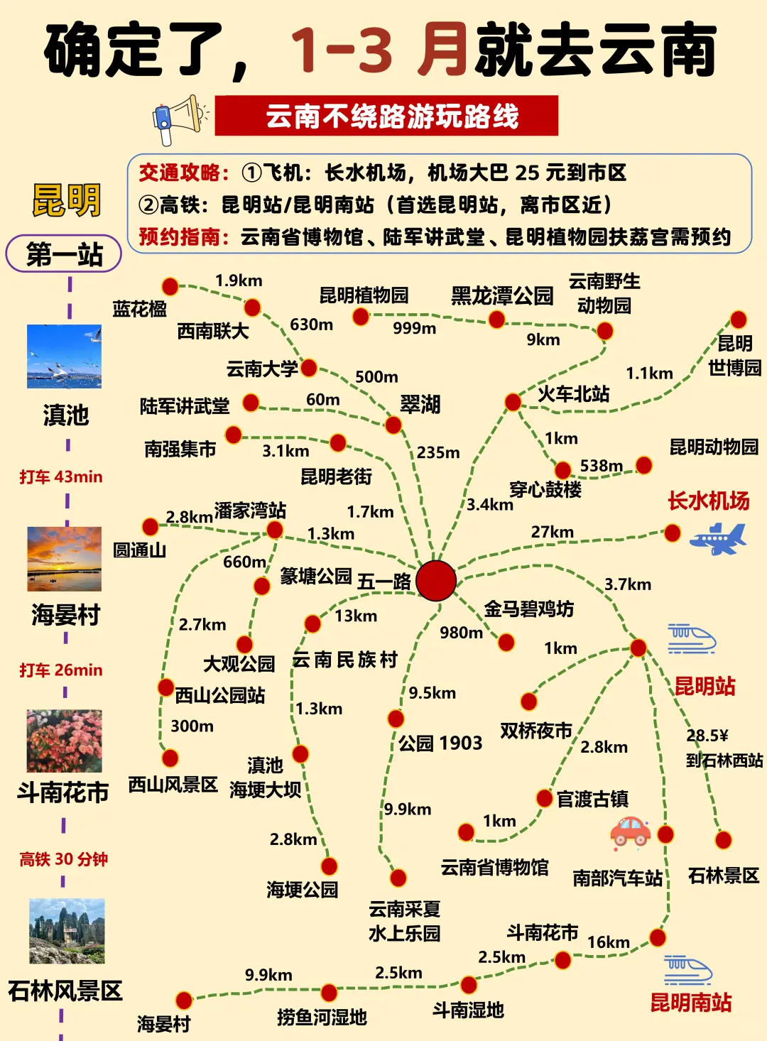 第一次来云南怎么玩⁉️附游玩攻略+地图